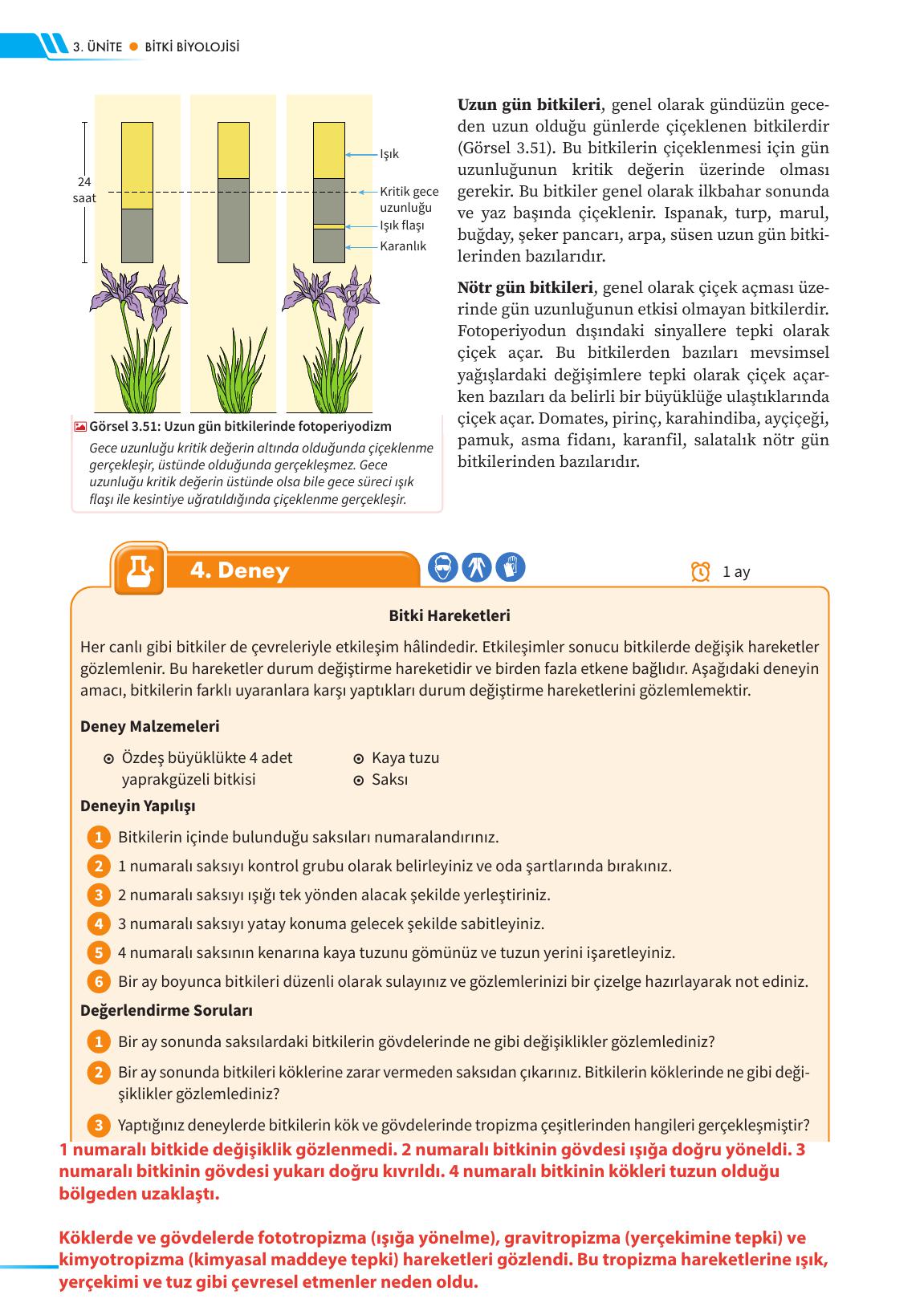 12. Sınıf Meb Yayınları Fen Lisesi Biyoloji Ders Kitabı Sayfa 144 Cevapları