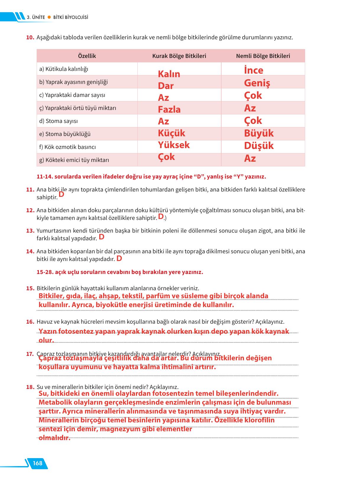 12. Sınıf Meb Yayınları Fen Lisesi Biyoloji Ders Kitabı Sayfa 168 Cevapları
