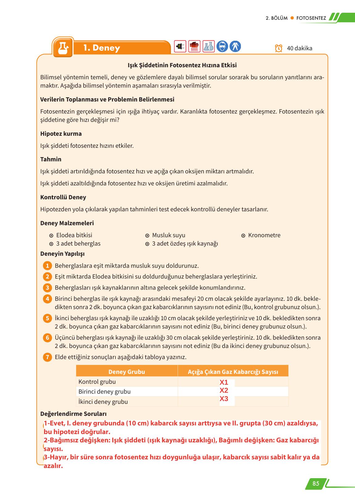 12. Sınıf Meb Yayınları Fen Lisesi Biyoloji Ders Kitabı Sayfa 85 Cevapları