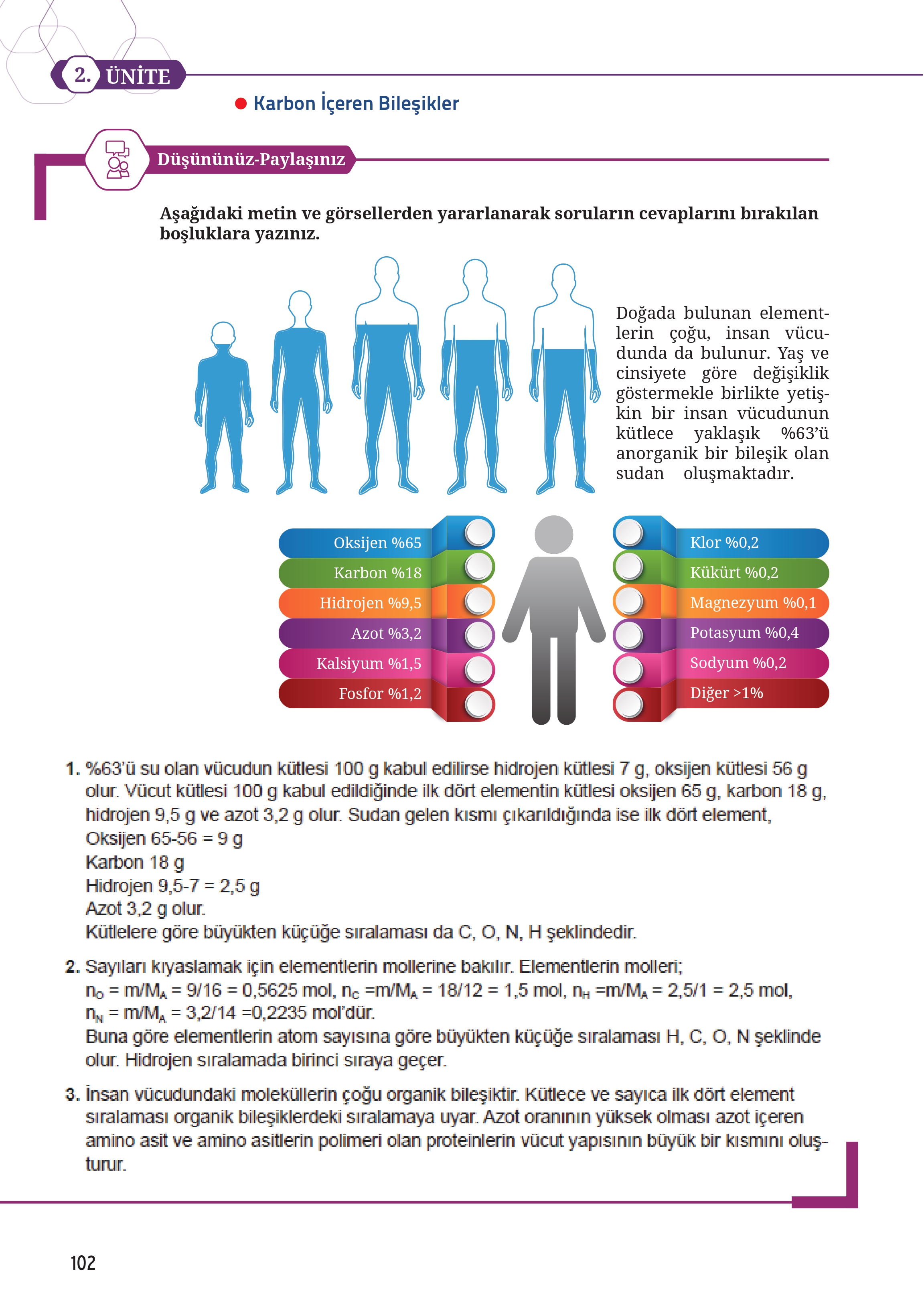 12. Sınıf Meb Yayınları Fen Lisesi Kimya Ders Kitabı Sayfa 102 Cevapları