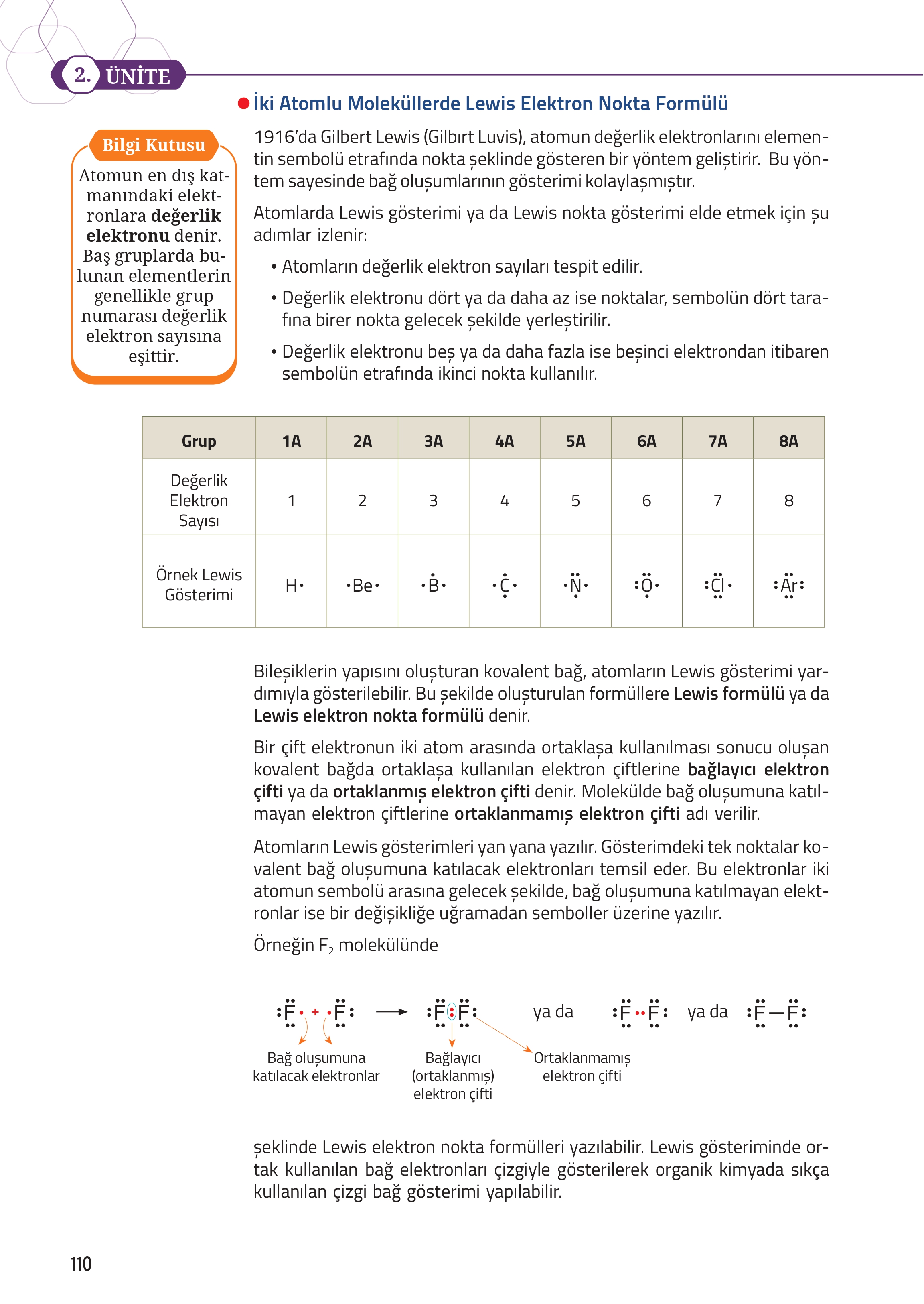 12. Sınıf Meb Yayınları Fen Lisesi Kimya Ders Kitabı Sayfa 110 Cevapları 12. Sınıf Meb Yayınları Fen Lisesi Kimya Ders Kitabı Sayfa 110 Cevapları