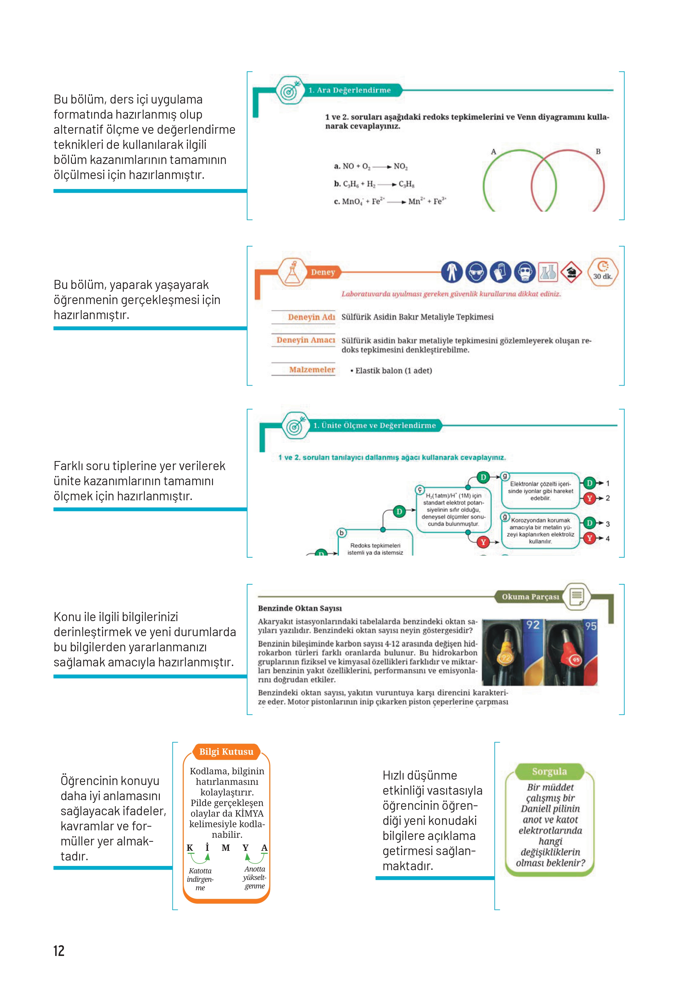 12. Sınıf Meb Yayınları Fen Lisesi Kimya Ders Kitabı Sayfa 12 Cevapları