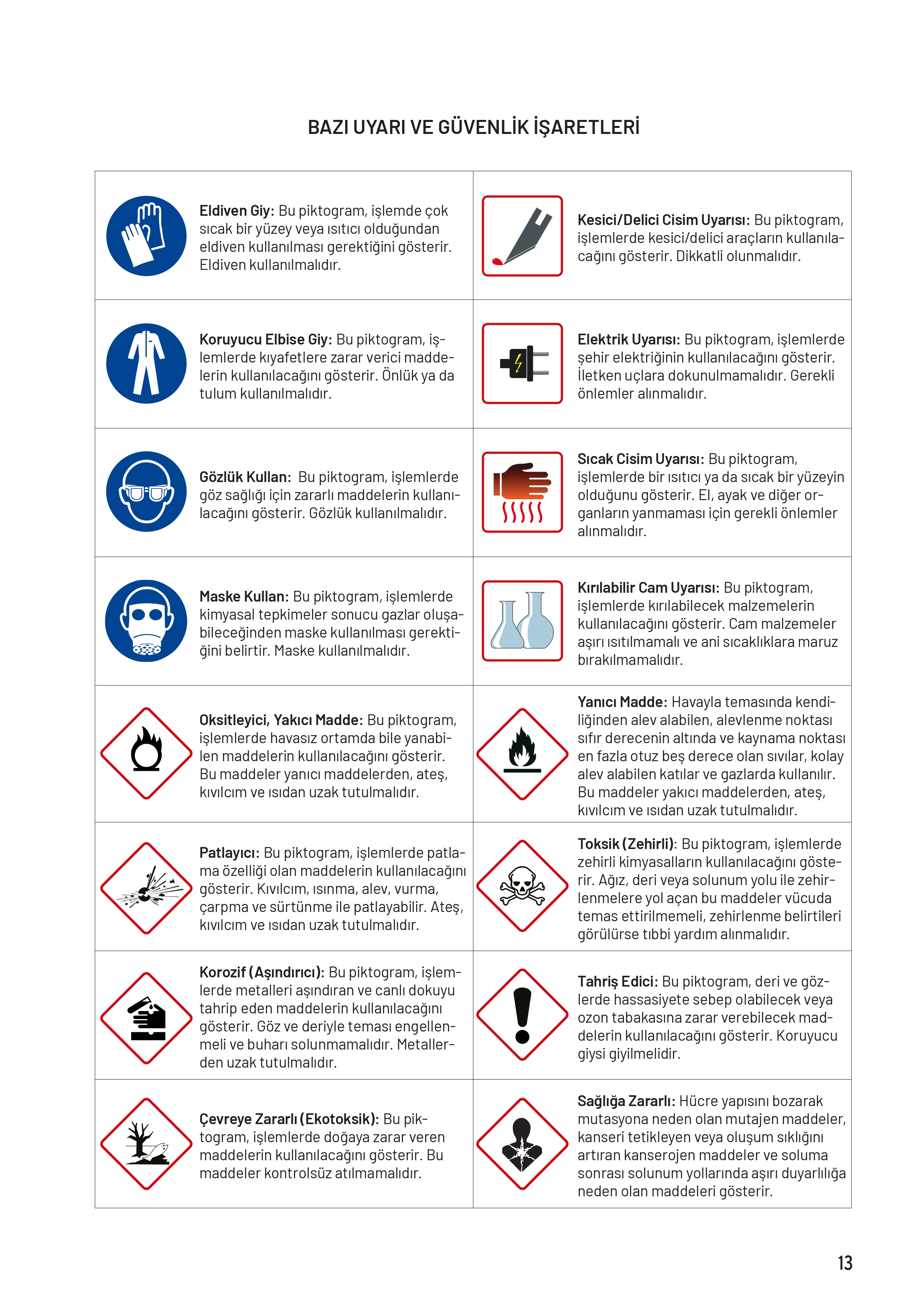 12. Sınıf Meb Yayınları Fen Lisesi Kimya Ders Kitabı Sayfa 13 Cevapları