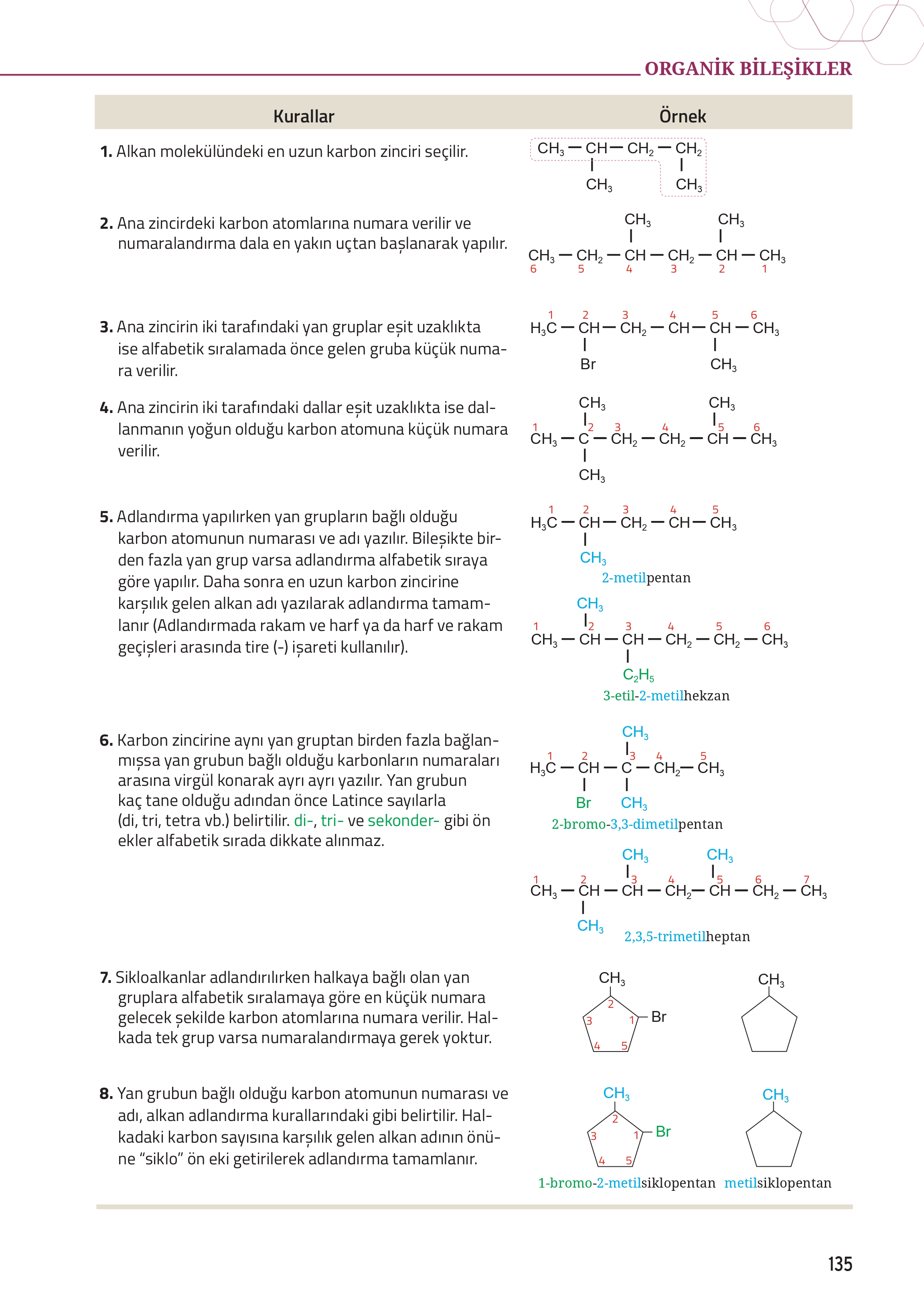 12. Sınıf Meb Yayınları Fen Lisesi Kimya Ders Kitabı Sayfa 135 Cevapları 12. Sınıf Meb Yayınları Fen Lisesi Kimya Ders Kitabı Sayfa 135 Cevapları