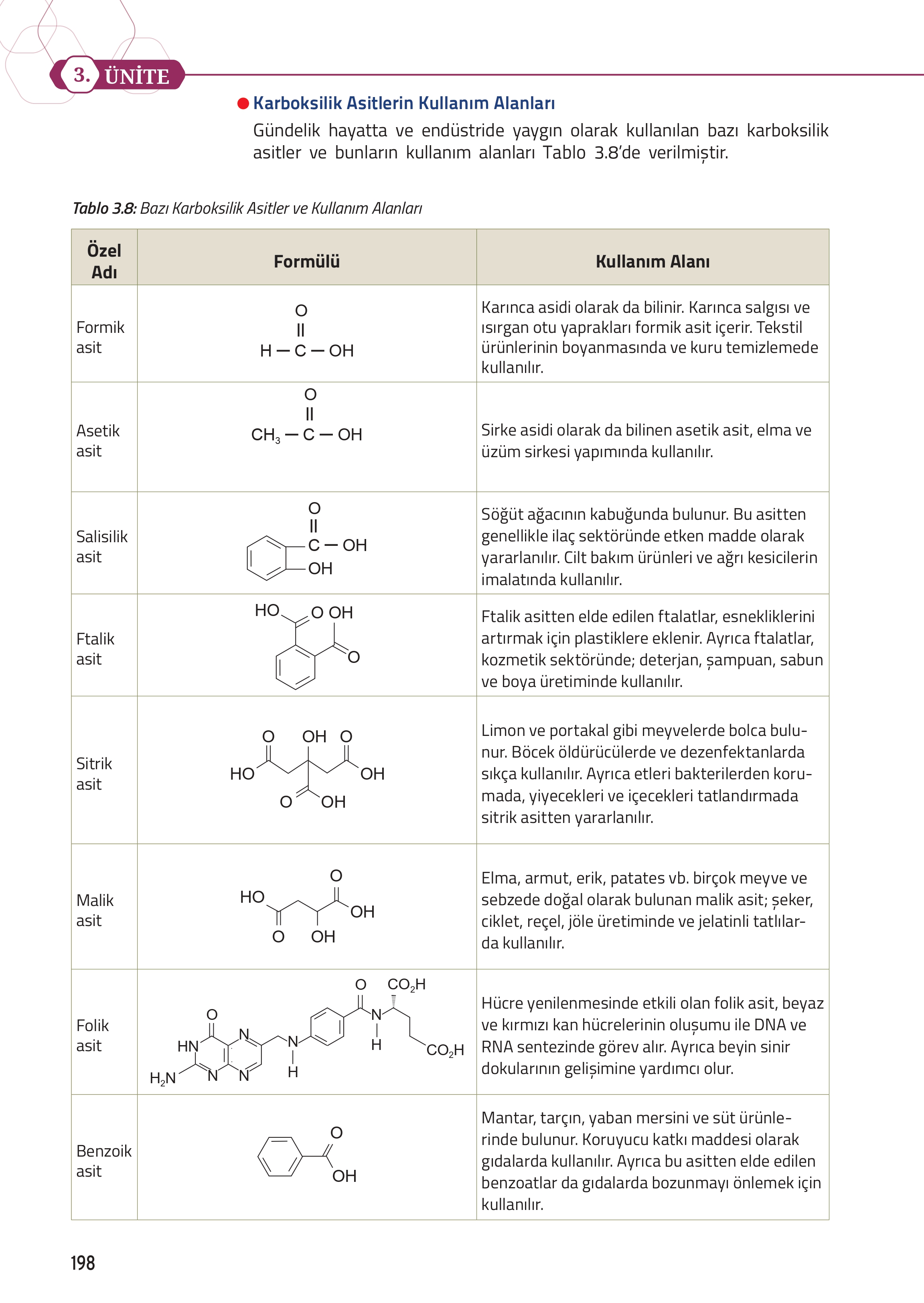 12. Sınıf Meb Yayınları Fen Lisesi Kimya Ders Kitabı Sayfa 198 Cevapları