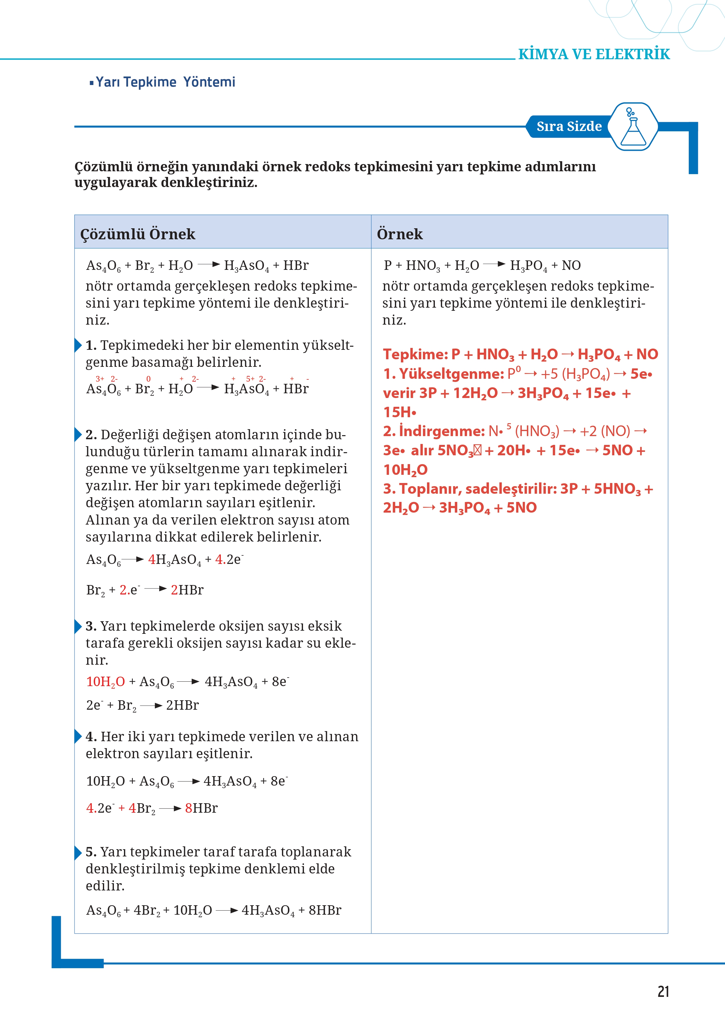 12. Sınıf Meb Yayınları Fen Lisesi Kimya Ders Kitabı Sayfa 21 Cevapları 12. Sınıf Meb Yayınları Fen Lisesi Kimya Ders Kitabı Sayfa 21 Cevapları