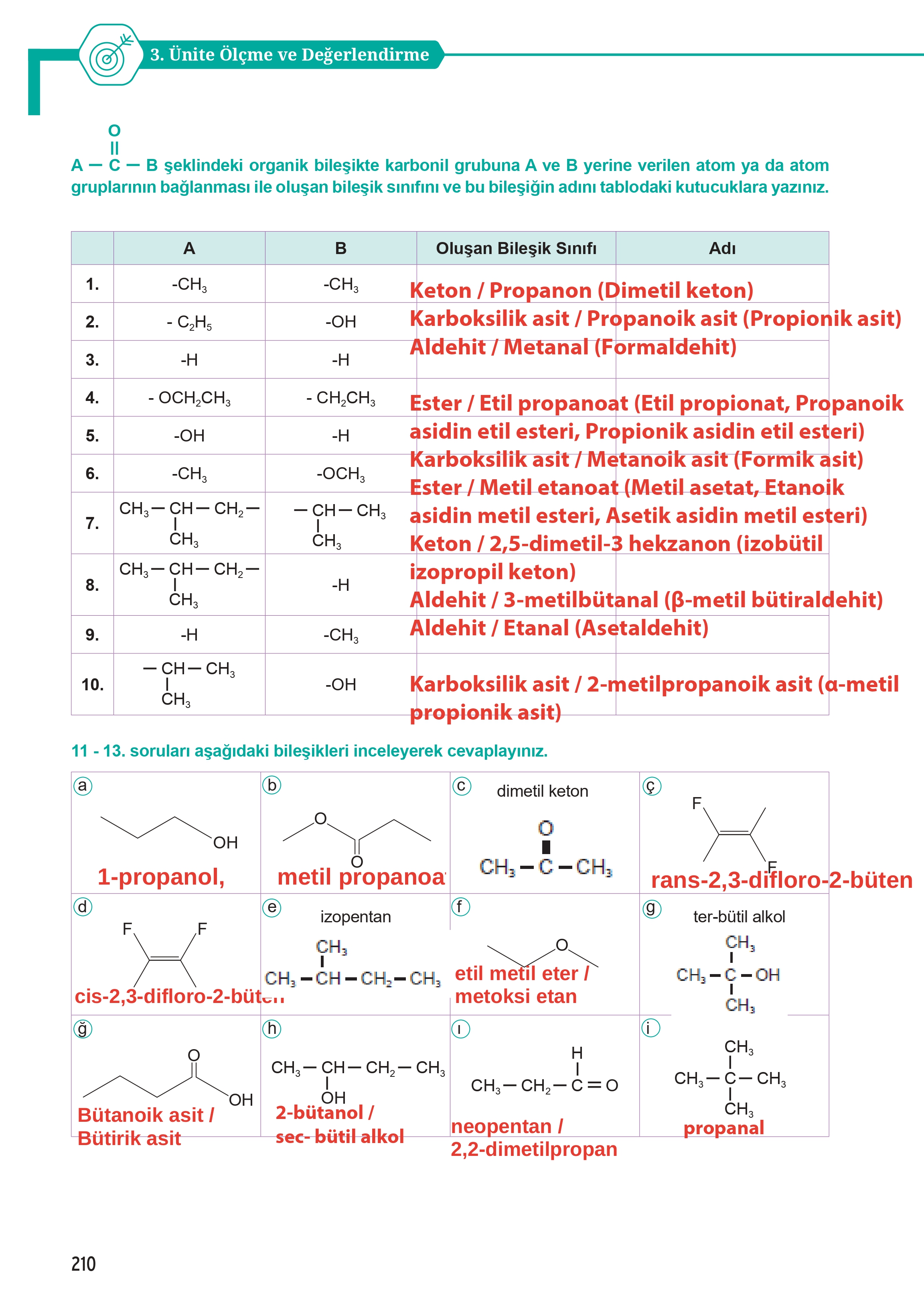 12. Sınıf Meb Yayınları Fen Lisesi Kimya Ders Kitabı Sayfa 210 Cevapları