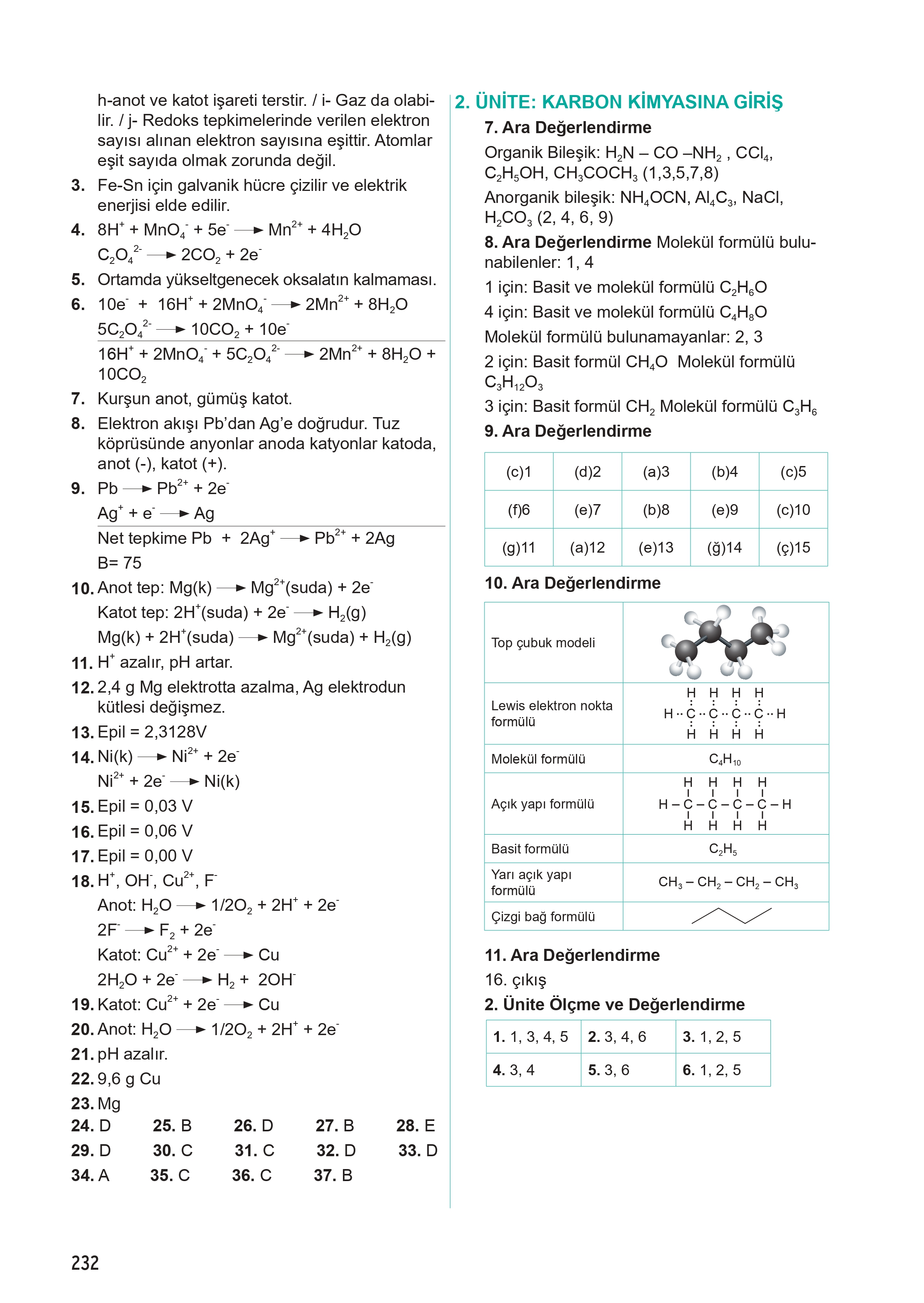 12. Sınıf Meb Yayınları Fen Lisesi Kimya Ders Kitabı Sayfa 232 Cevapları 12. Sınıf Meb Yayınları Fen Lisesi Kimya Ders Kitabı Sayfa 232 Cevapları