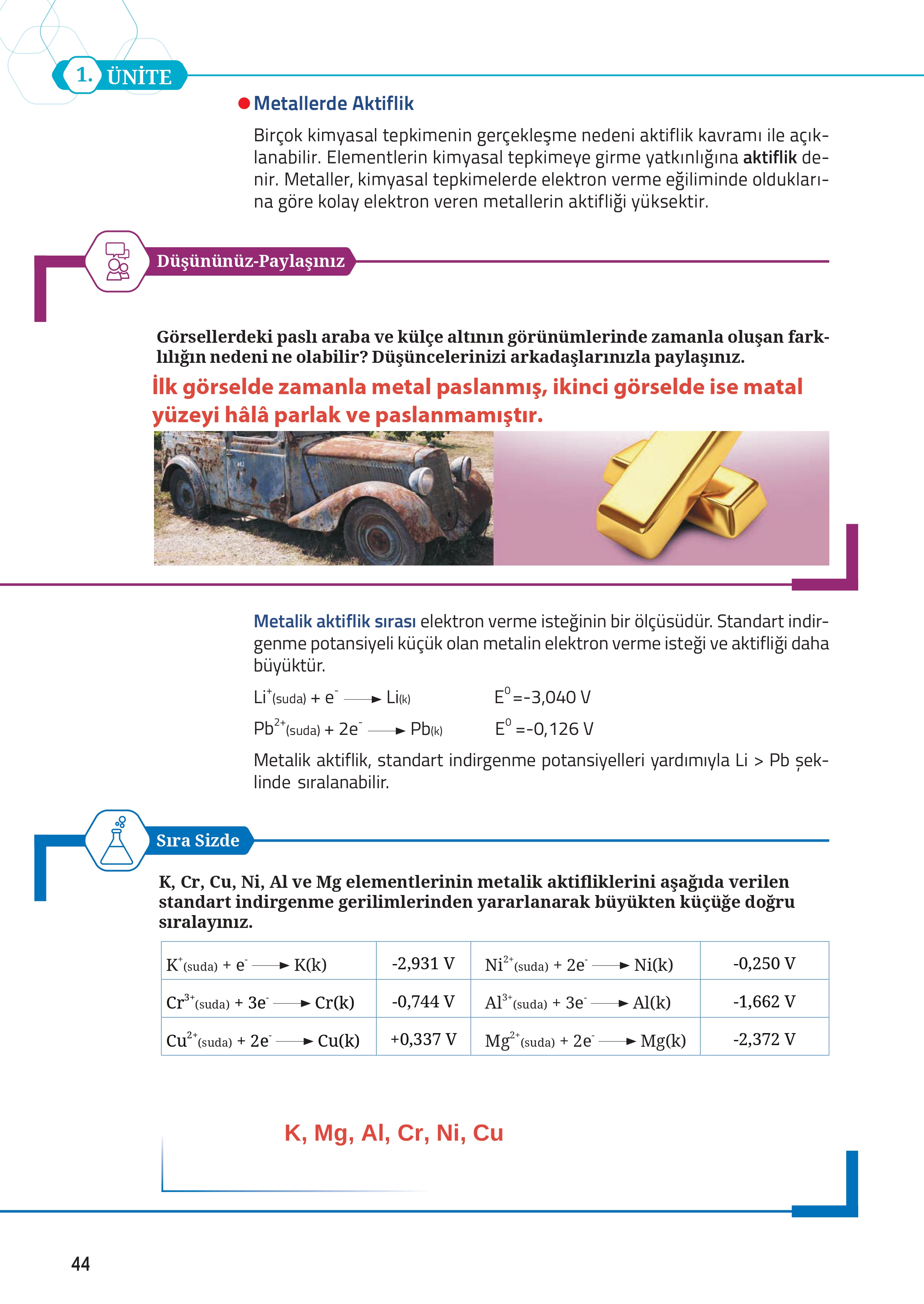 12. Sınıf Meb Yayınları Fen Lisesi Kimya Ders Kitabı Sayfa 44 Cevapları