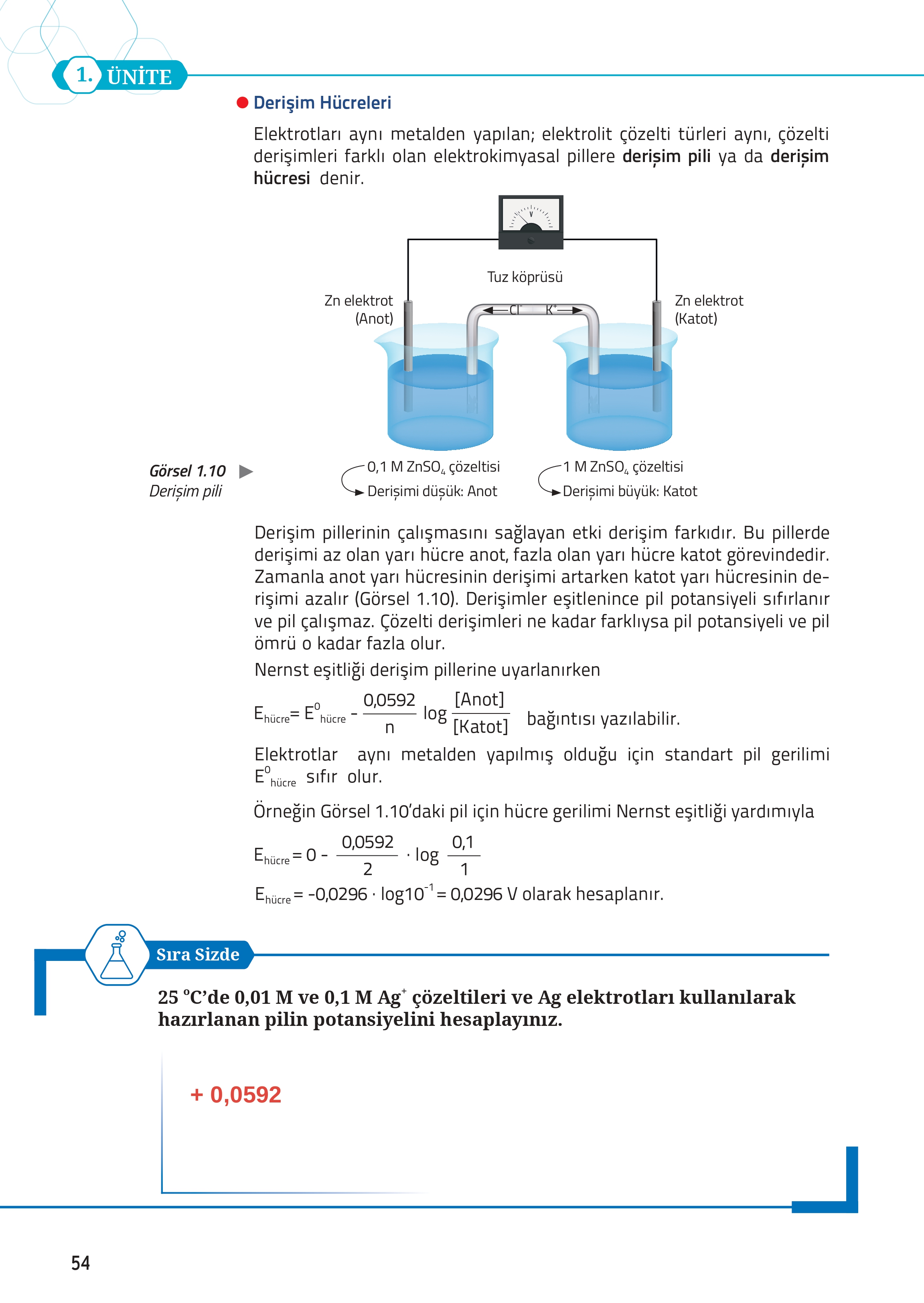 12. Sınıf Meb Yayınları Fen Lisesi Kimya Ders Kitabı Sayfa 54 Cevapları