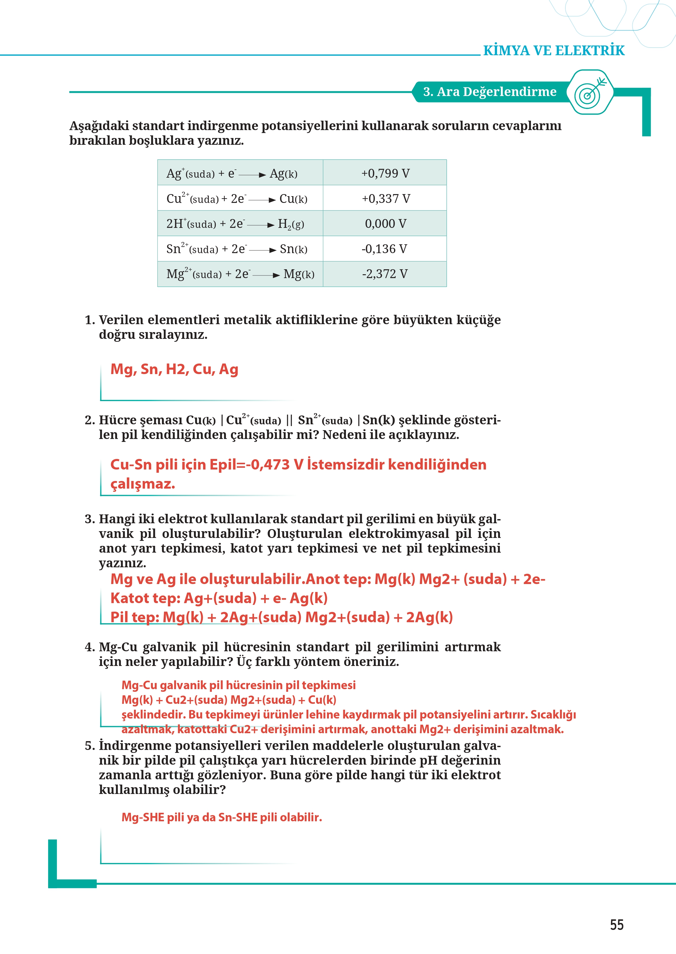 12. Sınıf Meb Yayınları Fen Lisesi Kimya Ders Kitabı Sayfa 55 Cevapları