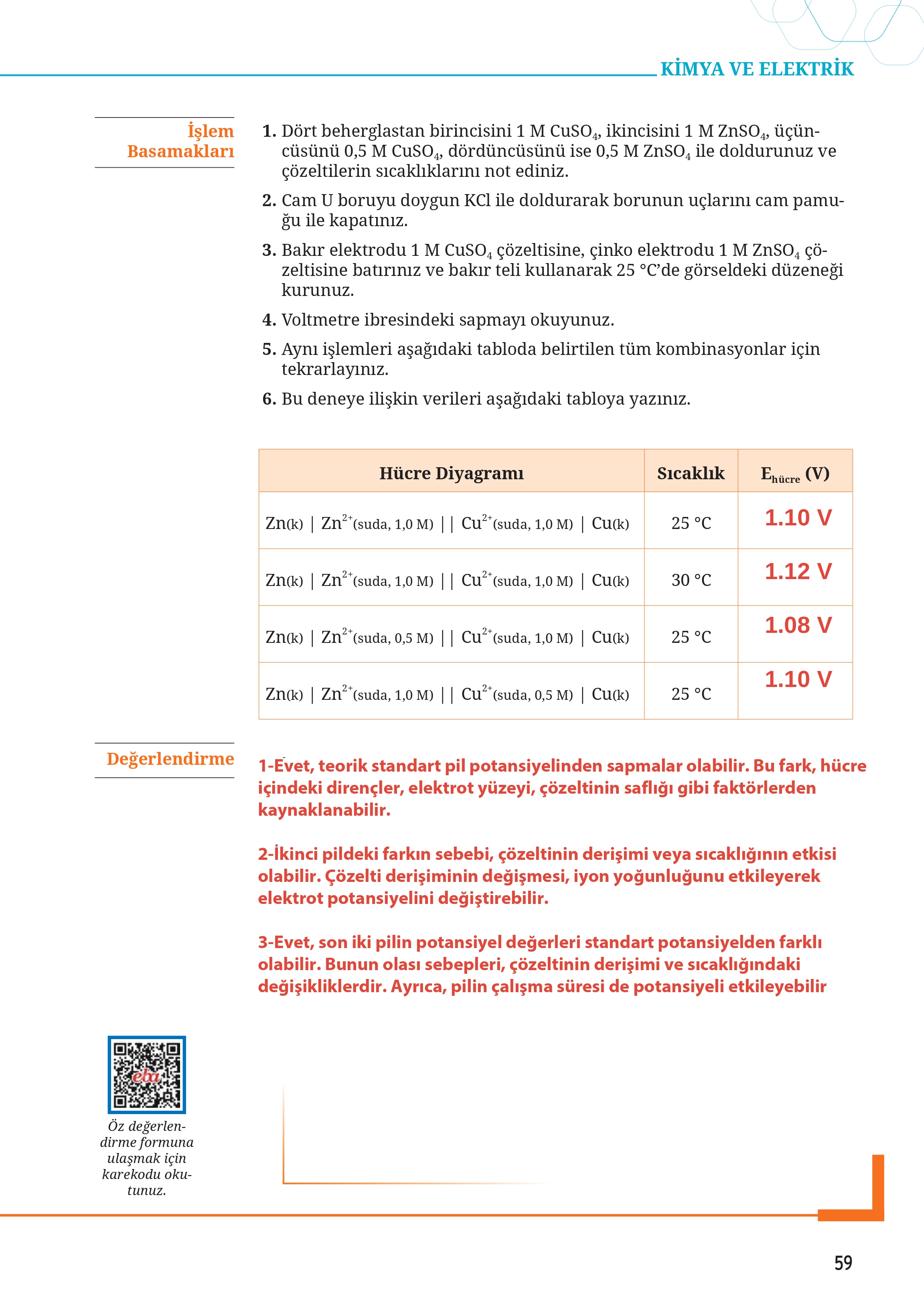 12. Sınıf Meb Yayınları Fen Lisesi Kimya Ders Kitabı Sayfa 59 Cevapları
