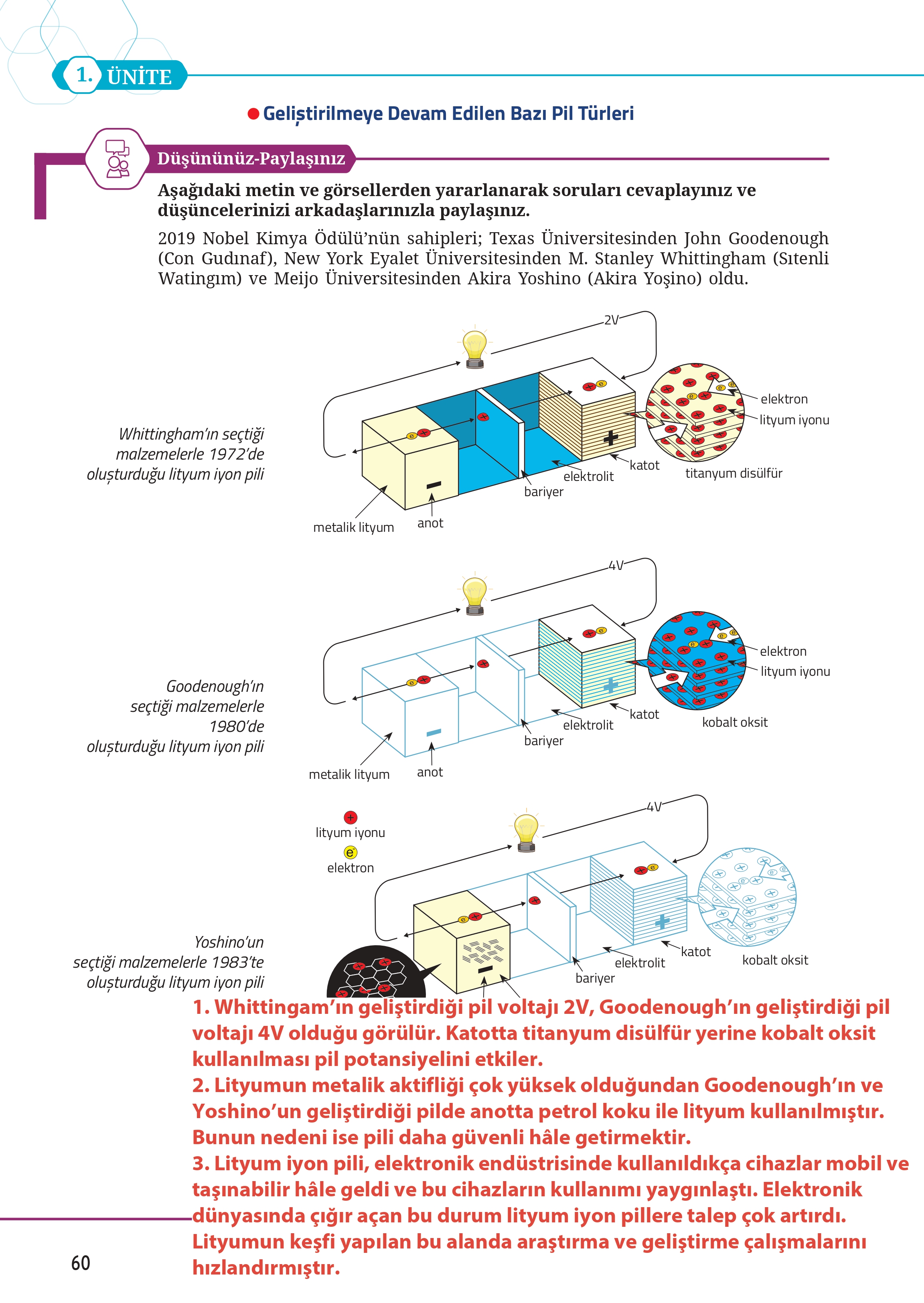 12. Sınıf Meb Yayınları Fen Lisesi Kimya Ders Kitabı Sayfa 60 Cevapları