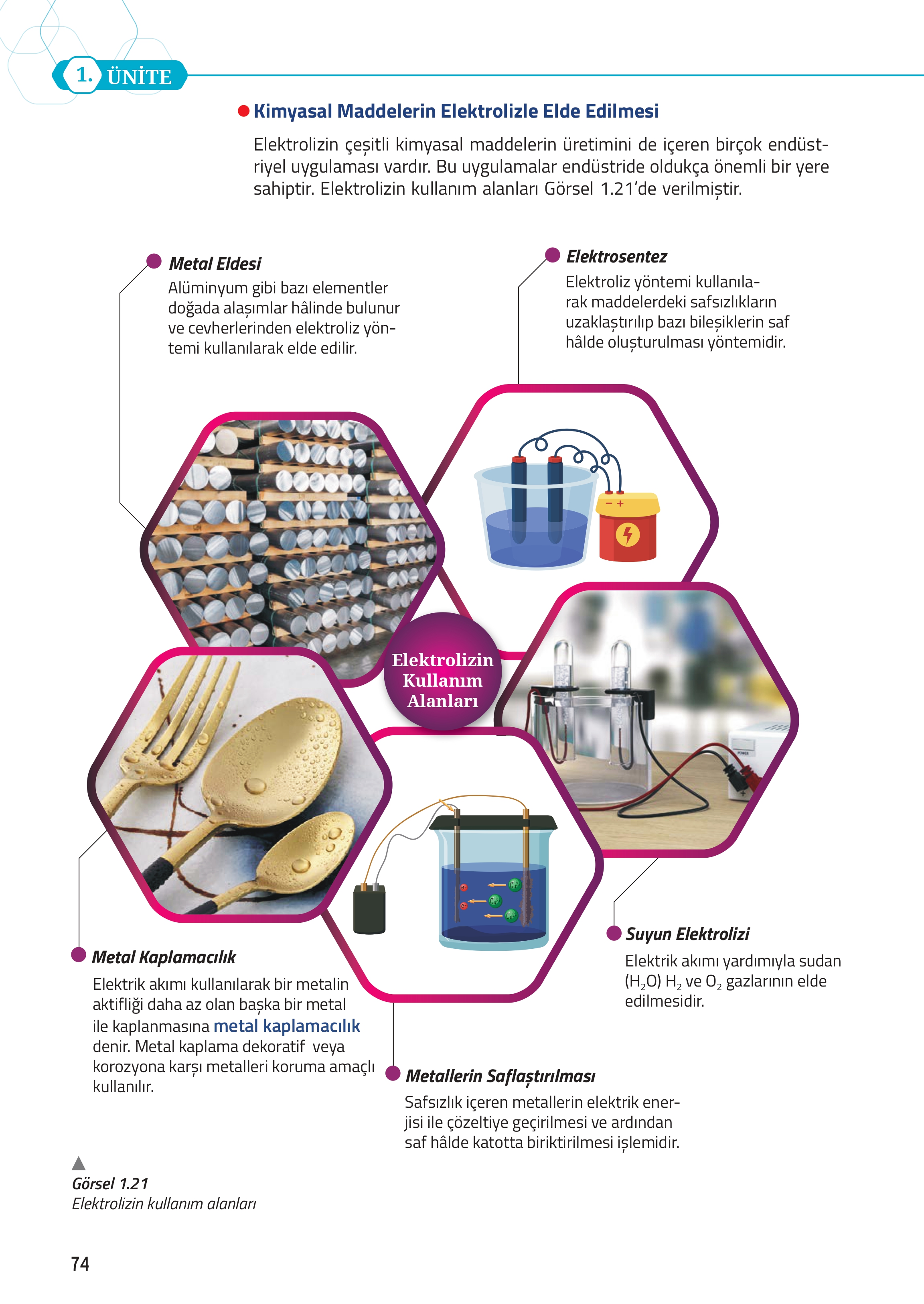 12. Sınıf Meb Yayınları Fen Lisesi Kimya Ders Kitabı Sayfa 74 Cevapları
