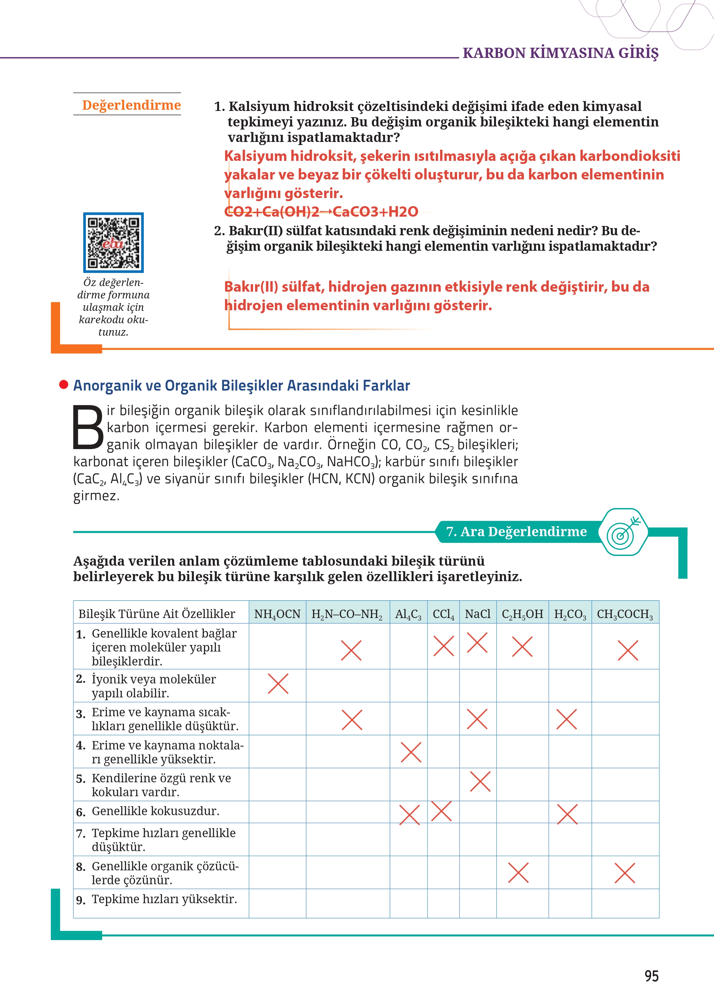 12. Sınıf Meb Yayınları Fen Lisesi Kimya Ders Kitabı Sayfa 95 Cevapları