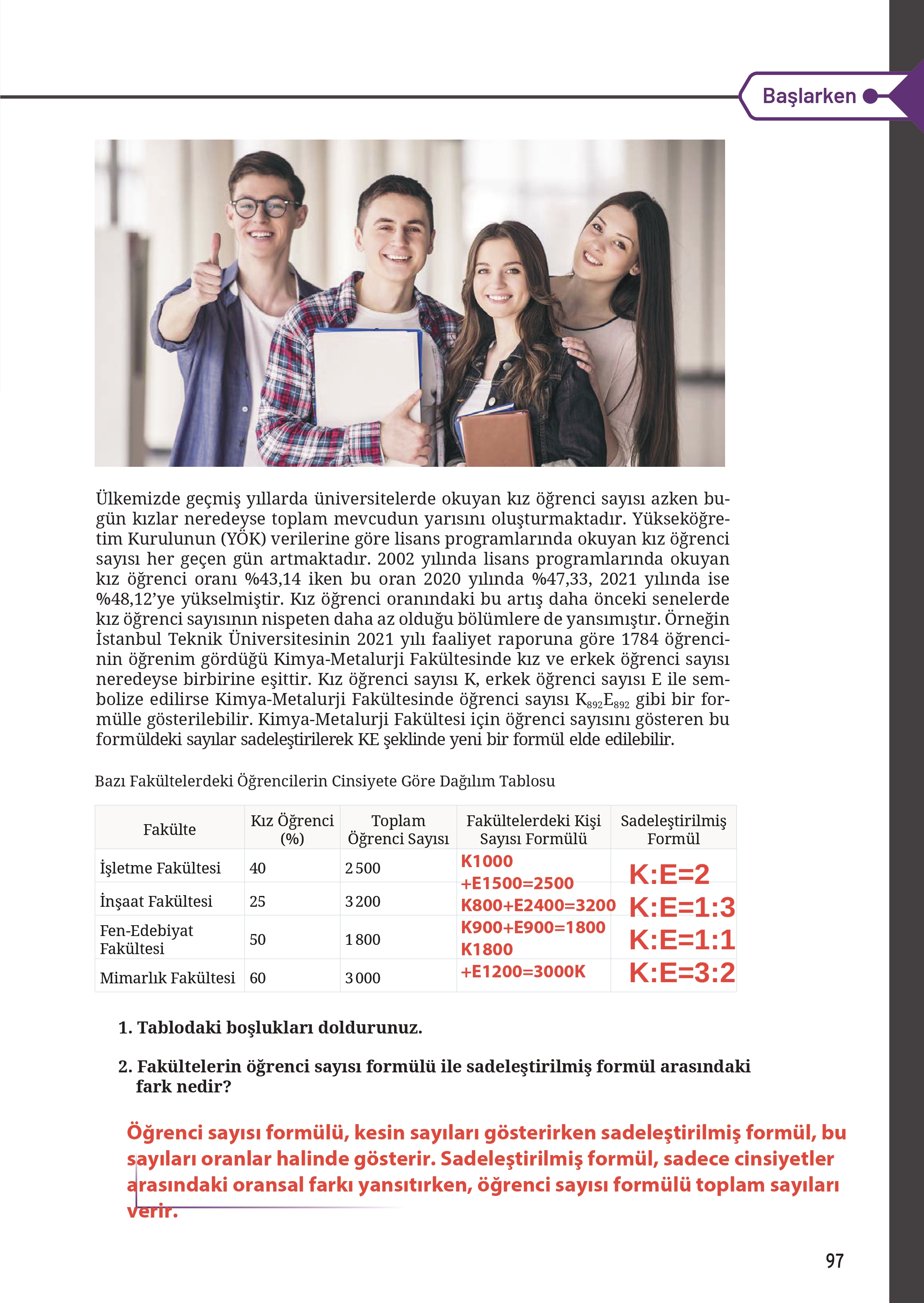 12. Sınıf Meb Yayınları Fen Lisesi Kimya Ders Kitabı Sayfa 97 Cevapları 12. Sınıf Meb Yayınları Fen Lisesi Kimya Ders Kitabı Sayfa 97 Cevapları