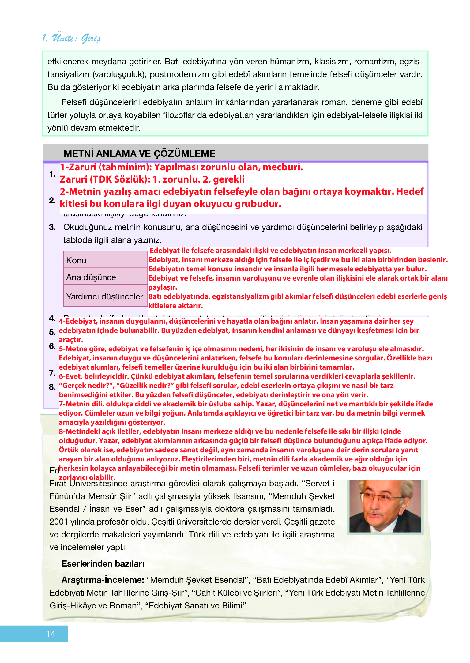 12. Sınıf Melis Yayınları Türk Dili Ve Edebiyatı Ders Kitabı Sayfa 14 Cevapları