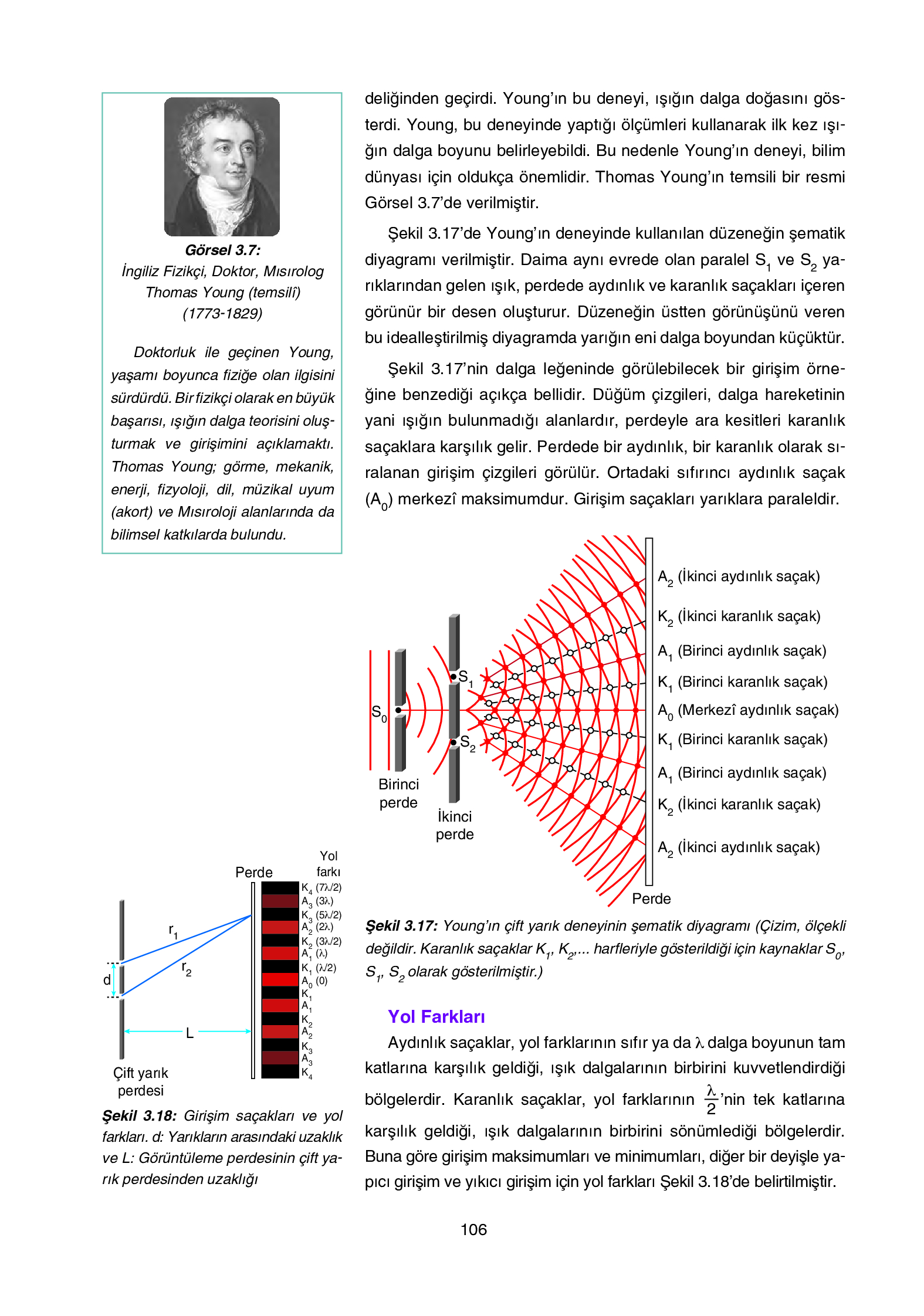 12. Sınıf Yıldırım Yayınları Fizik Ders Kitabı Sayfa 106 Cevapları 12. Sınıf Yıldırım Yayınları Fizik Ders Kitabı Sayfa 106 Cevapları