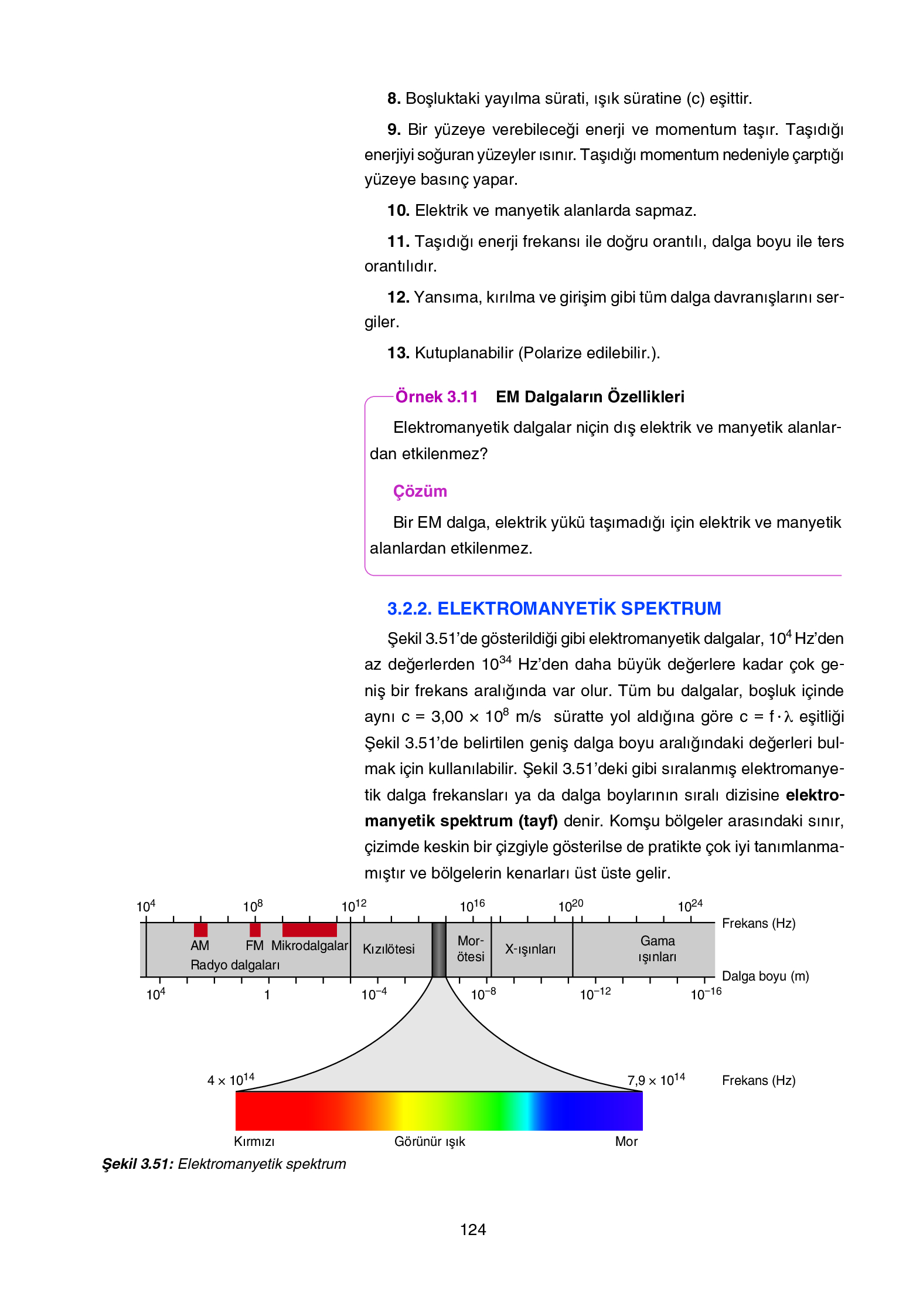 12. Sınıf Yıldırım Yayınları Fizik Ders Kitabı Sayfa 124 Cevapları