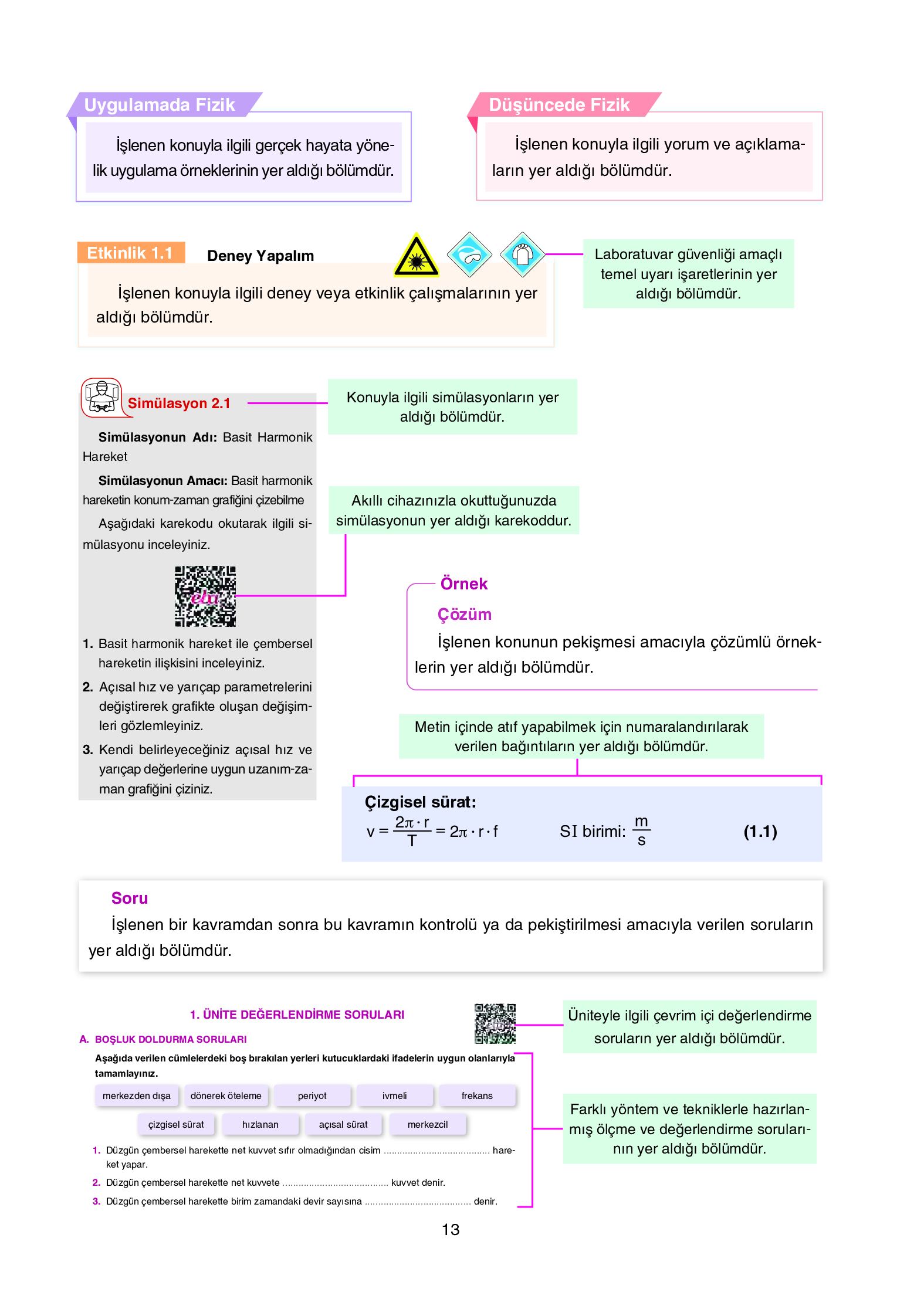 12. Sınıf Yıldırım Yayınları Fizik Ders Kitabı Sayfa 13 Cevapları