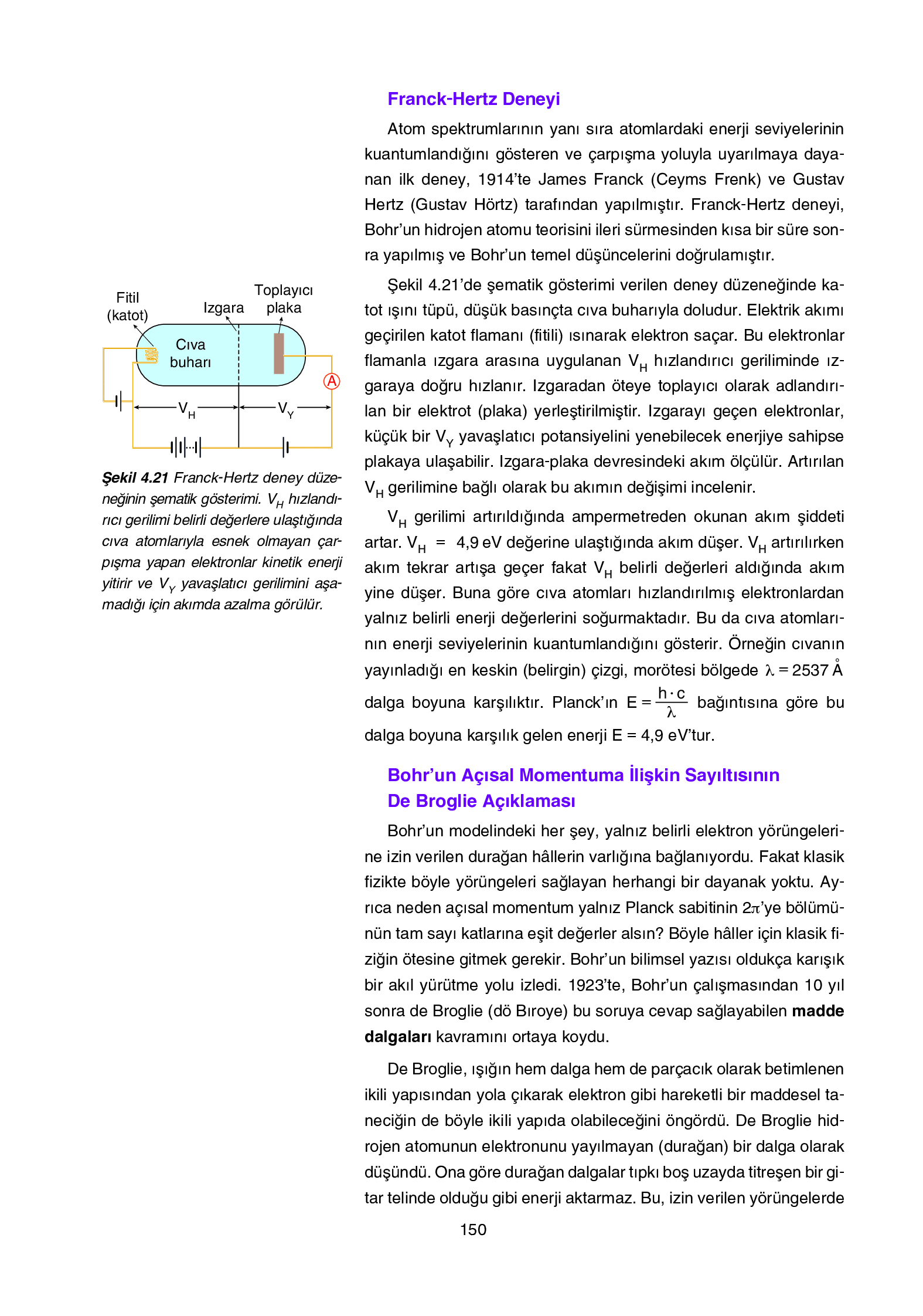12. Sınıf Yıldırım Yayınları Fizik Ders Kitabı Sayfa 150 Cevapları 12. Sınıf Yıldırım Yayınları Fizik Ders Kitabı Sayfa 150 Cevapları