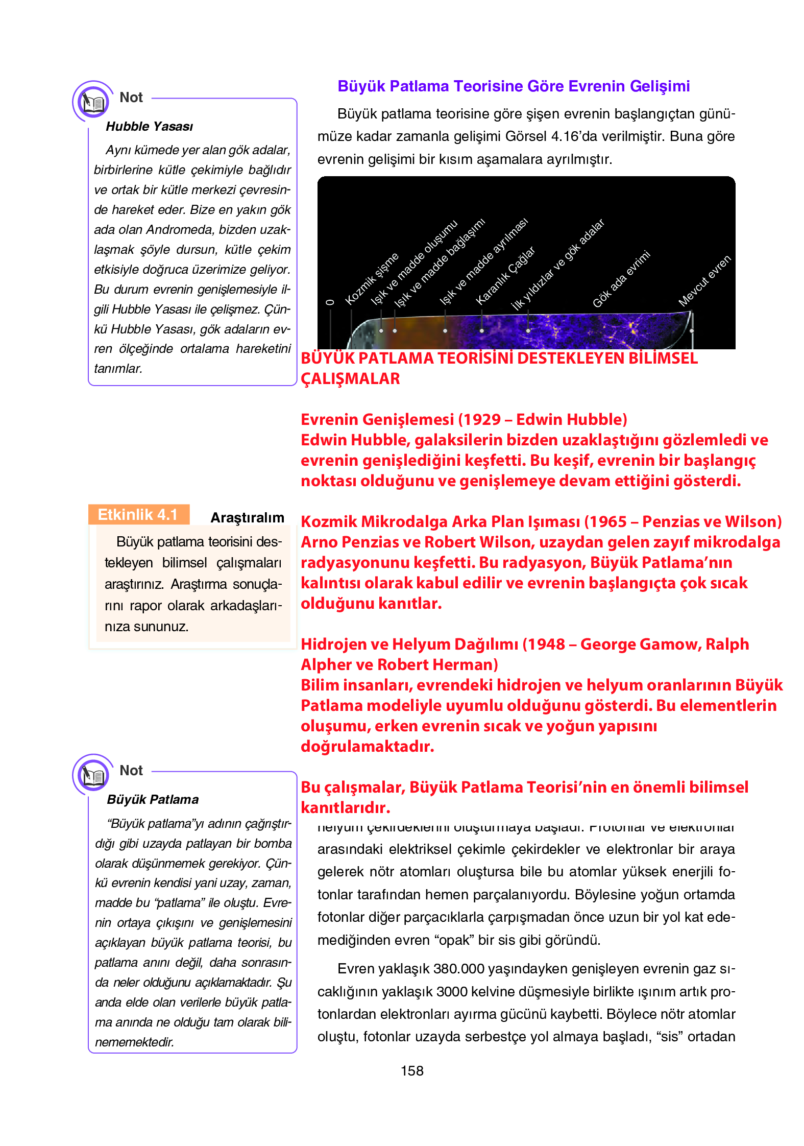 12. Sınıf Yıldırım Yayınları Fizik Ders Kitabı Sayfa 158 Cevapları
