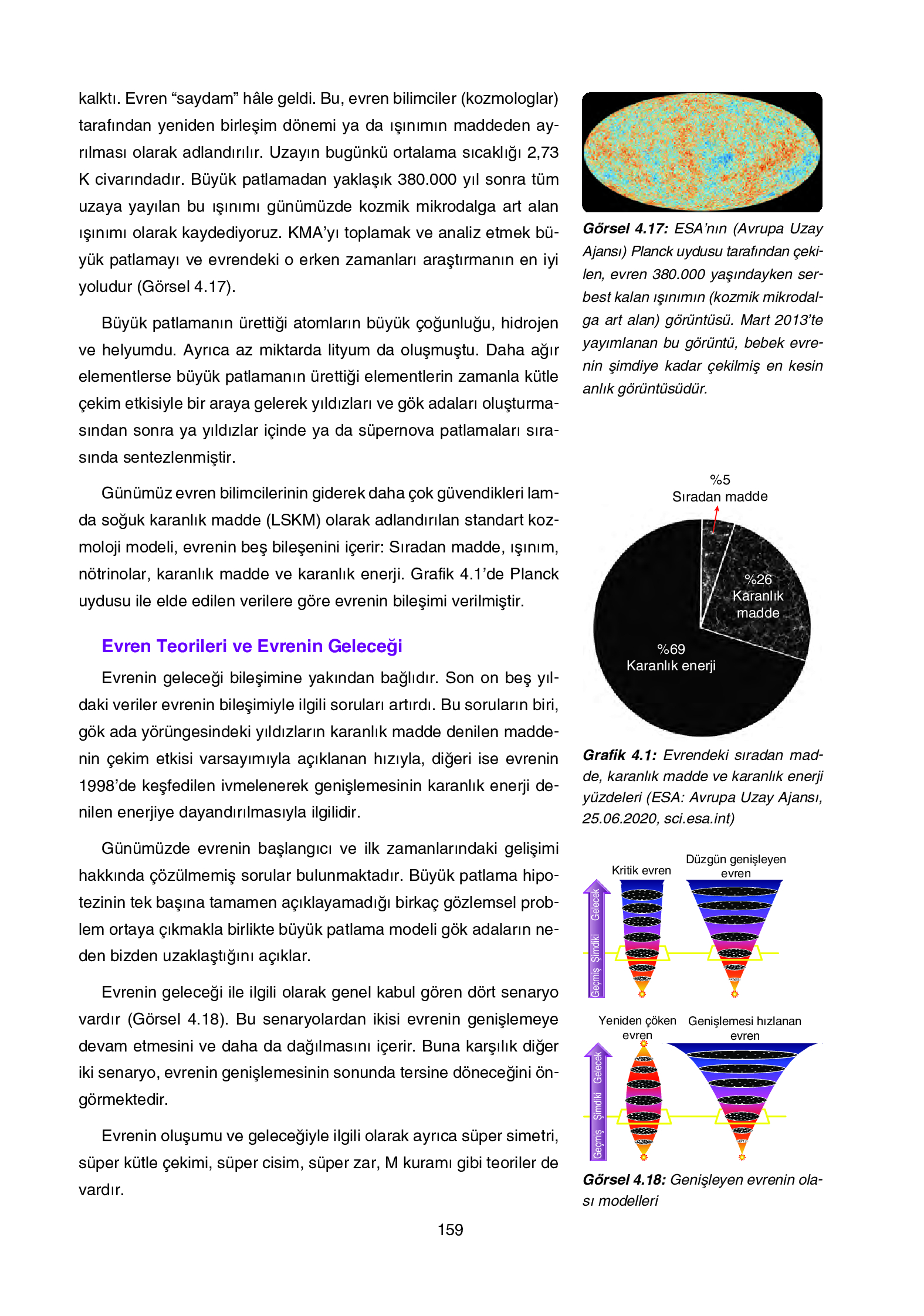 12. Sınıf Yıldırım Yayınları Fizik Ders Kitabı Sayfa 159 Cevapları