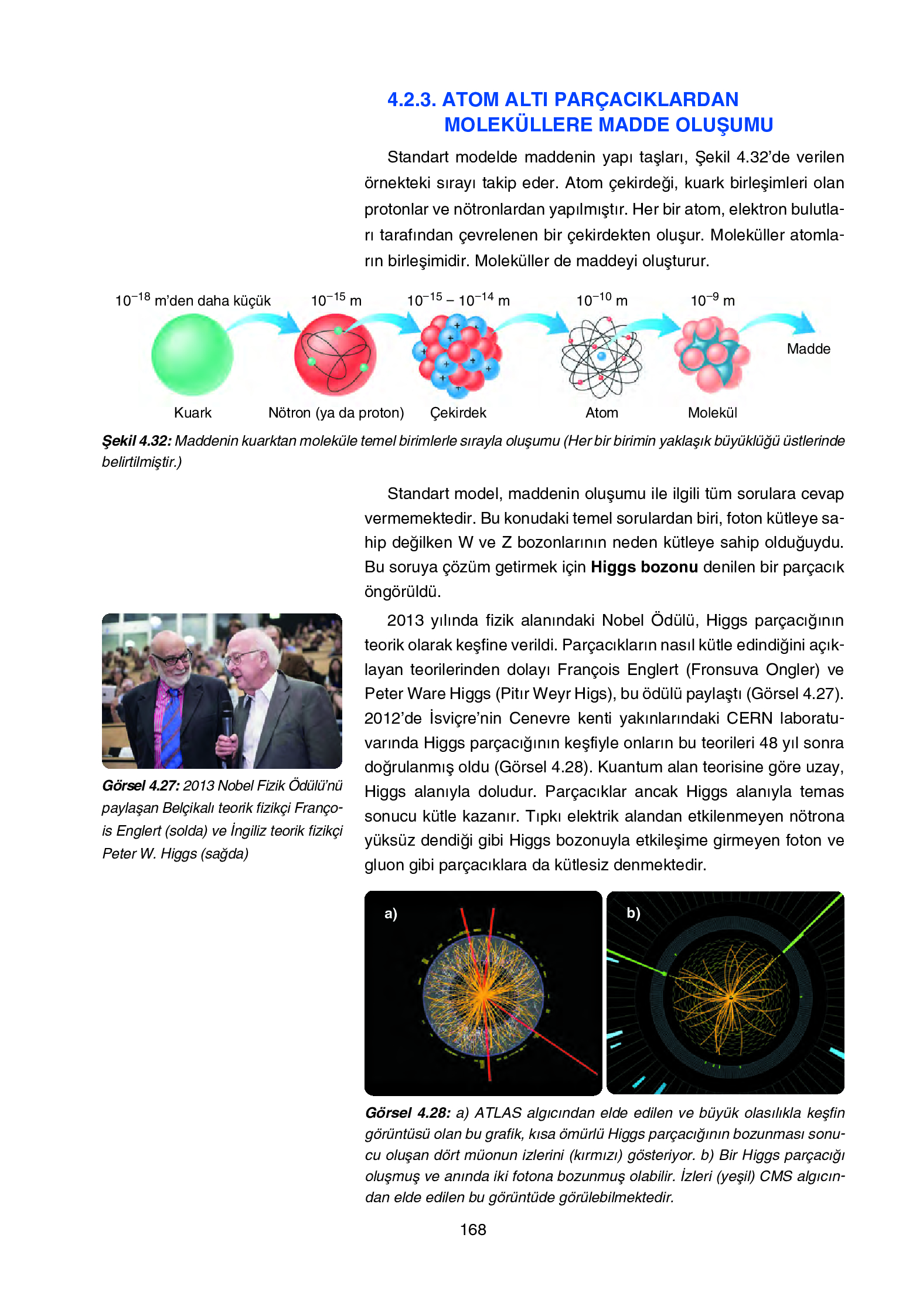 12. Sınıf Yıldırım Yayınları Fizik Ders Kitabı Sayfa 168 Cevapları 12. Sınıf Yıldırım Yayınları Fizik Ders Kitabı Sayfa 168 Cevapları
