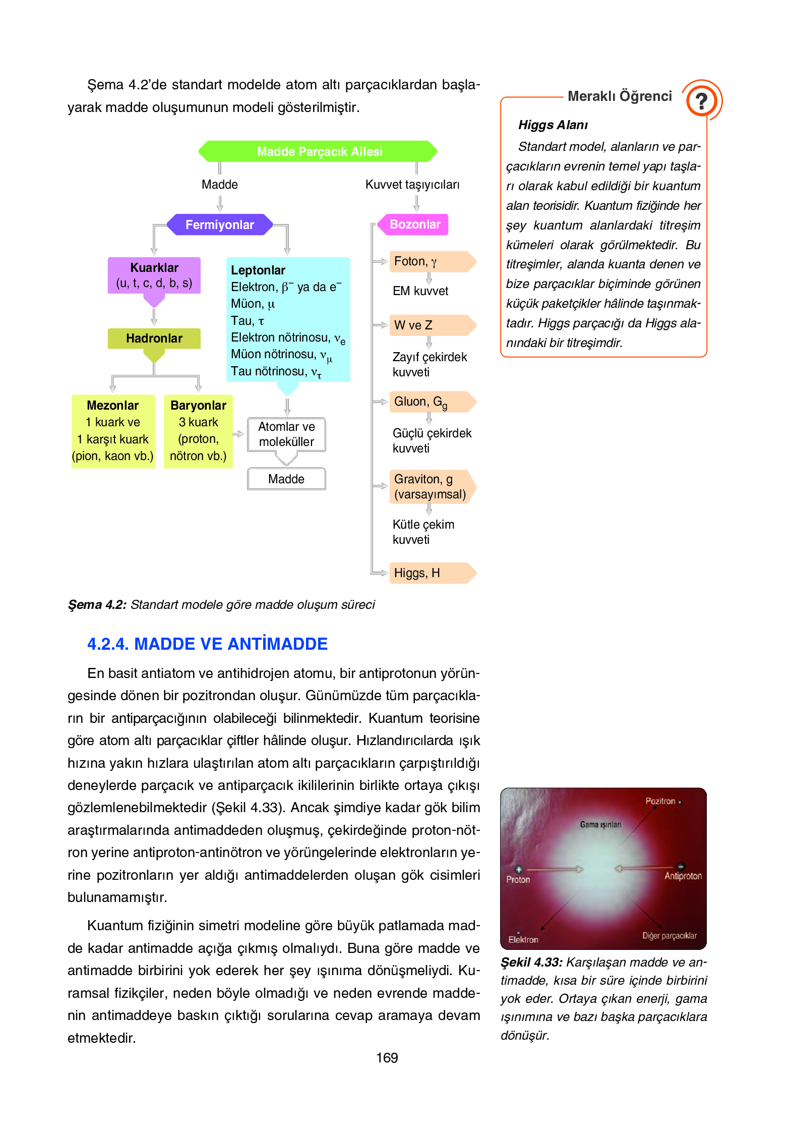 12. Sınıf Yıldırım Yayınları Fizik Ders Kitabı Sayfa 169 Cevapları 12. Sınıf Yıldırım Yayınları Fizik Ders Kitabı Sayfa 169 Cevapları
