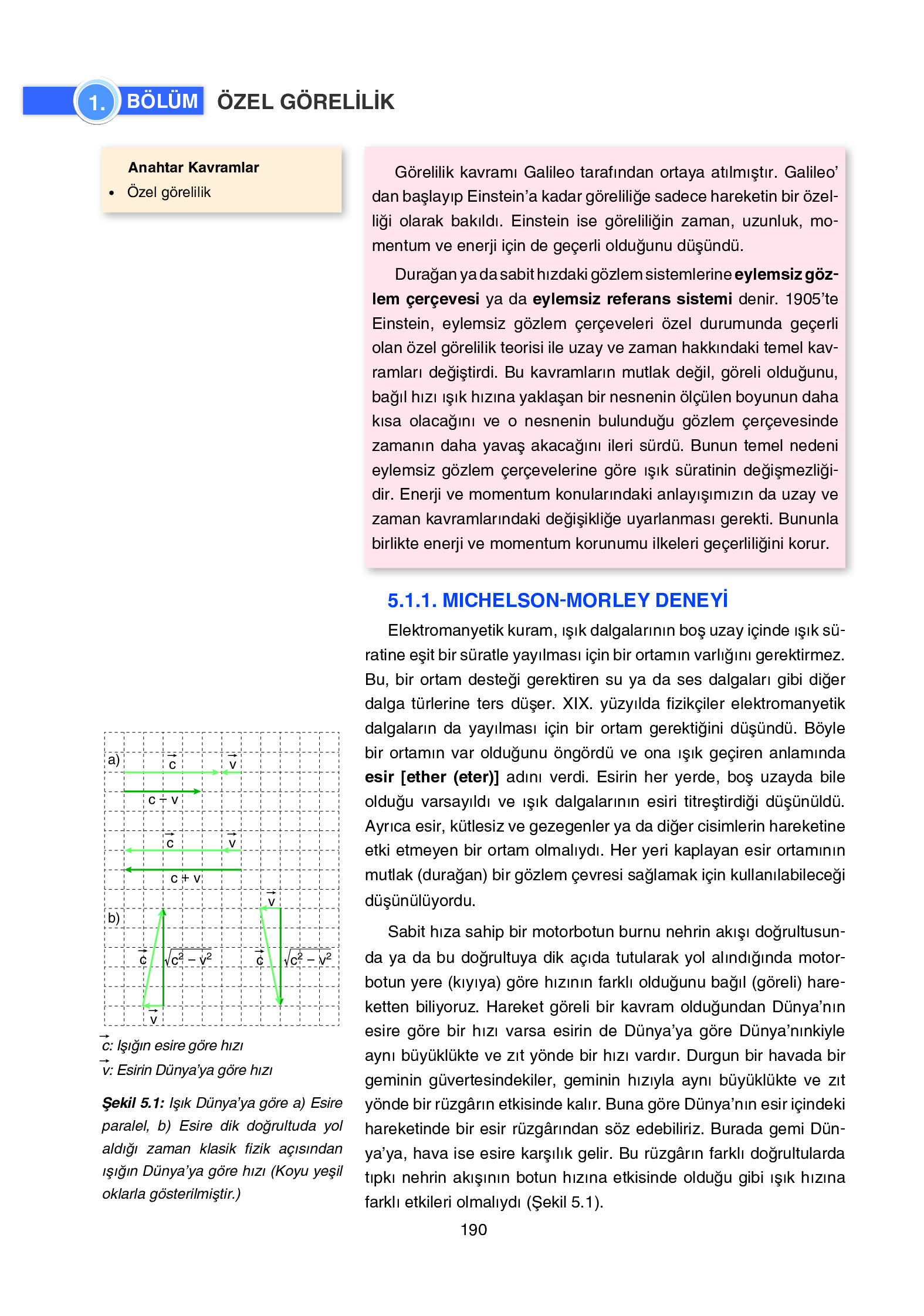 12. Sınıf Yıldırım Yayınları Fizik Ders Kitabı Sayfa 190 Cevapları