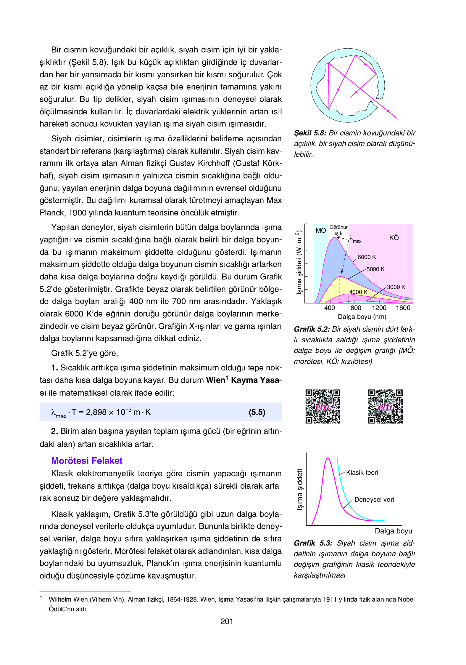 12. Sınıf Yıldırım Yayınları Fizik Ders Kitabı Sayfa 201 Cevapları 12. Sınıf Yıldırım Yayınları Fizik Ders Kitabı Sayfa 201 Cevapları