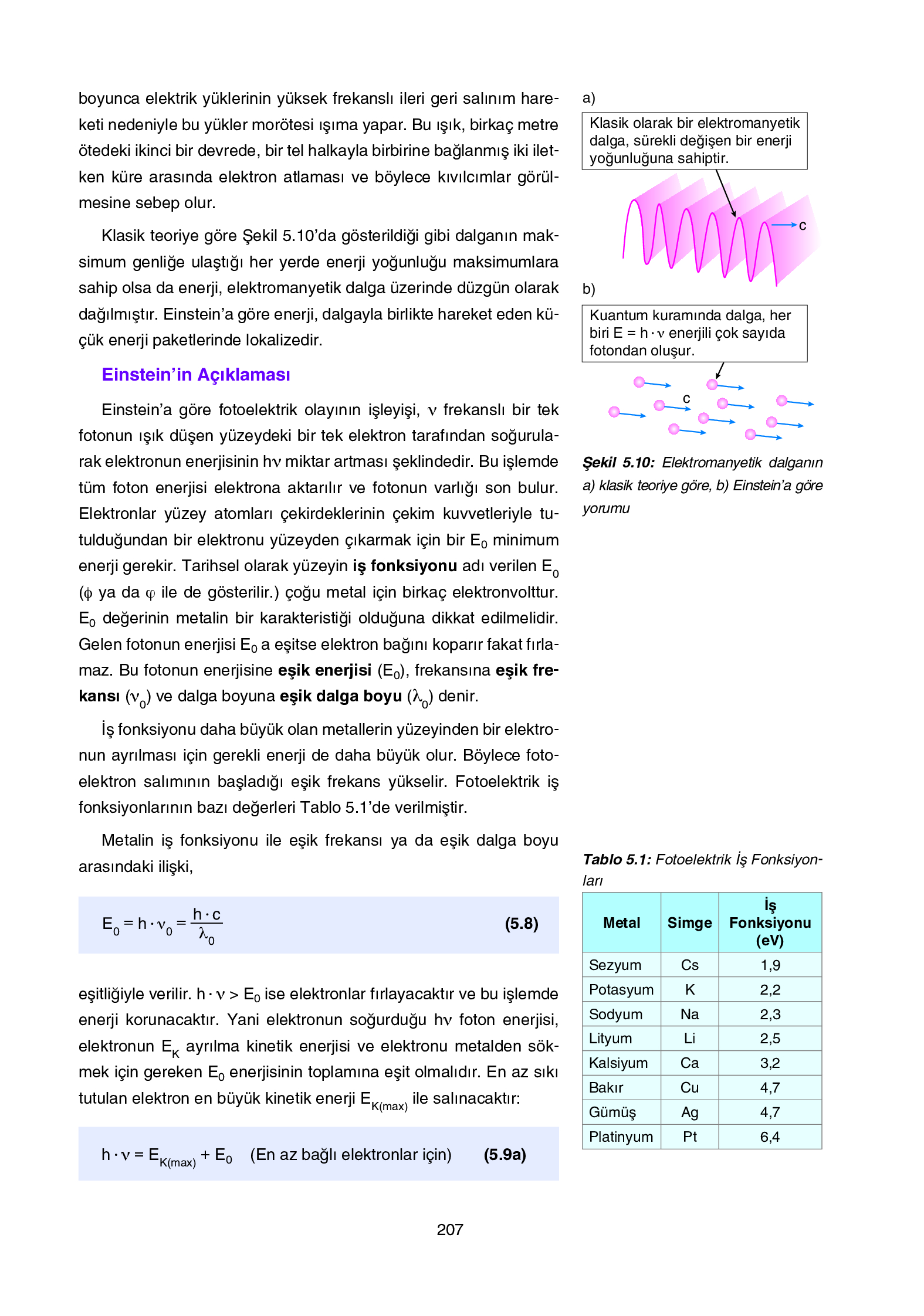 12. Sınıf Yıldırım Yayınları Fizik Ders Kitabı Sayfa 207 Cevapları