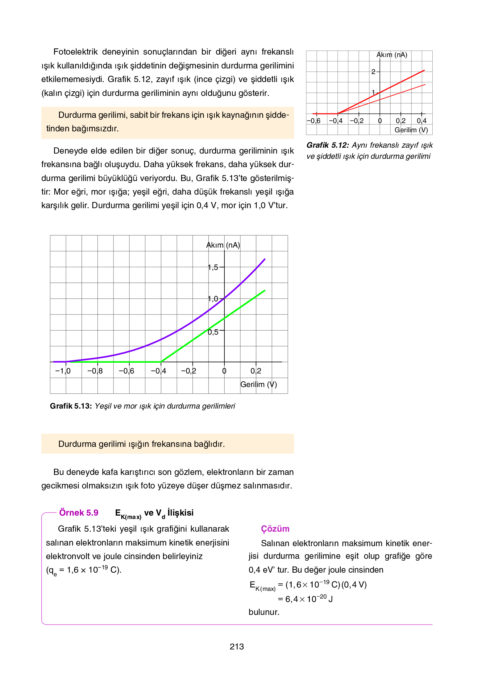 12. Sınıf Yıldırım Yayınları Fizik Ders Kitabı Sayfa 213 Cevapları
