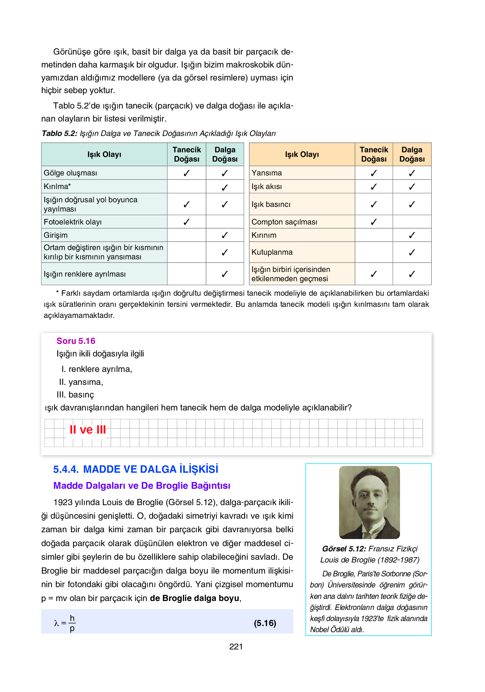 12. Sınıf Yıldırım Yayınları Fizik Ders Kitabı Sayfa 221 Cevapları