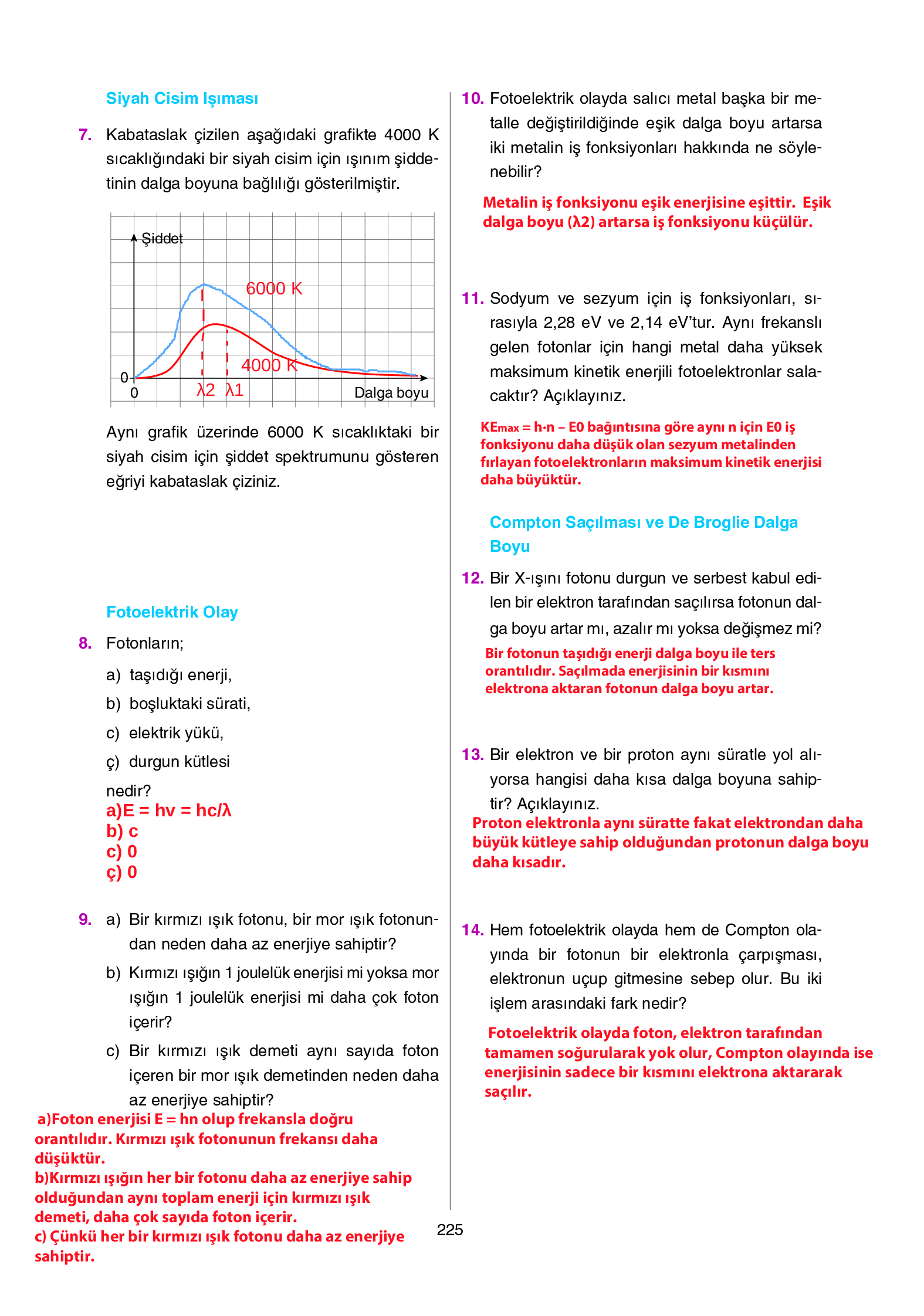 12. Sınıf Yıldırım Yayınları Fizik Ders Kitabı Sayfa 225 Cevapları 12. Sınıf Yıldırım Yayınları Fizik Ders Kitabı Sayfa 225 Cevapları