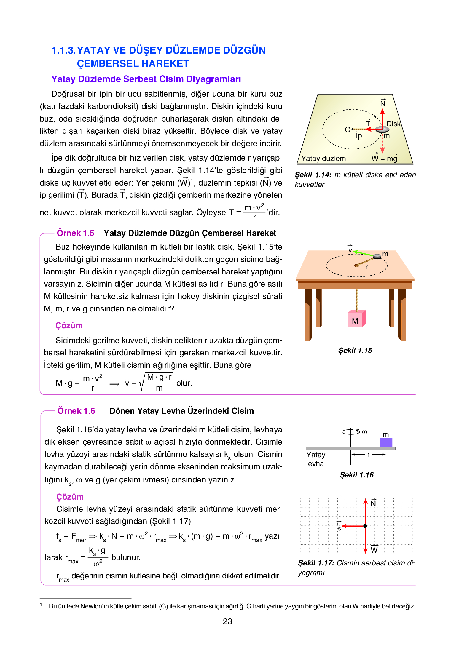 12. Sınıf Yıldırım Yayınları Fizik Ders Kitabı Sayfa 23 Cevapları