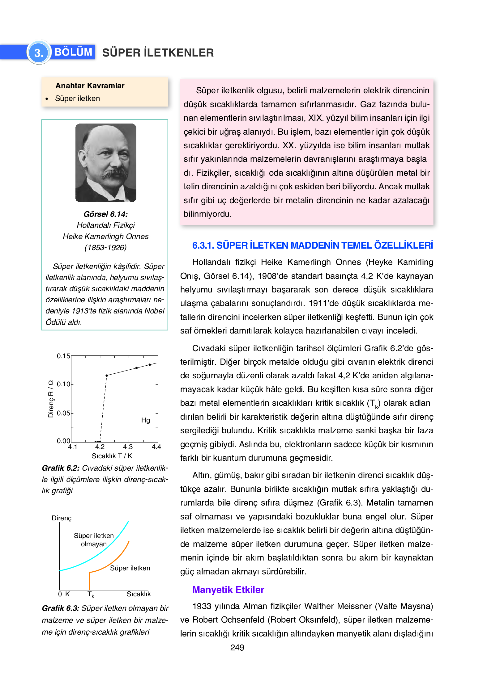 12. Sınıf Yıldırım Yayınları Fizik Ders Kitabı Sayfa 249 Cevapları