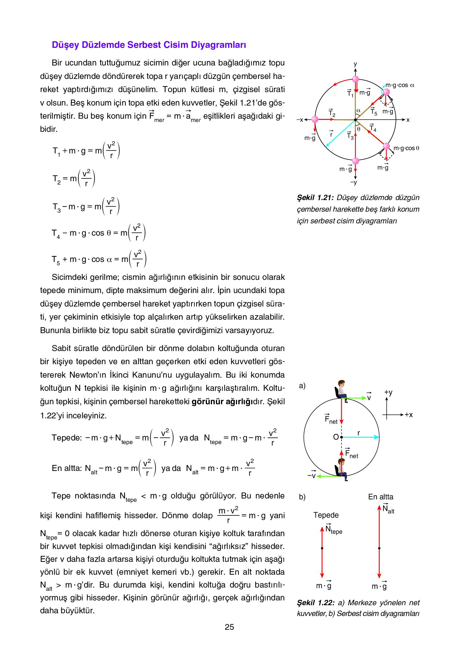 12. Sınıf Yıldırım Yayınları Fizik Ders Kitabı Sayfa 25 Cevapları