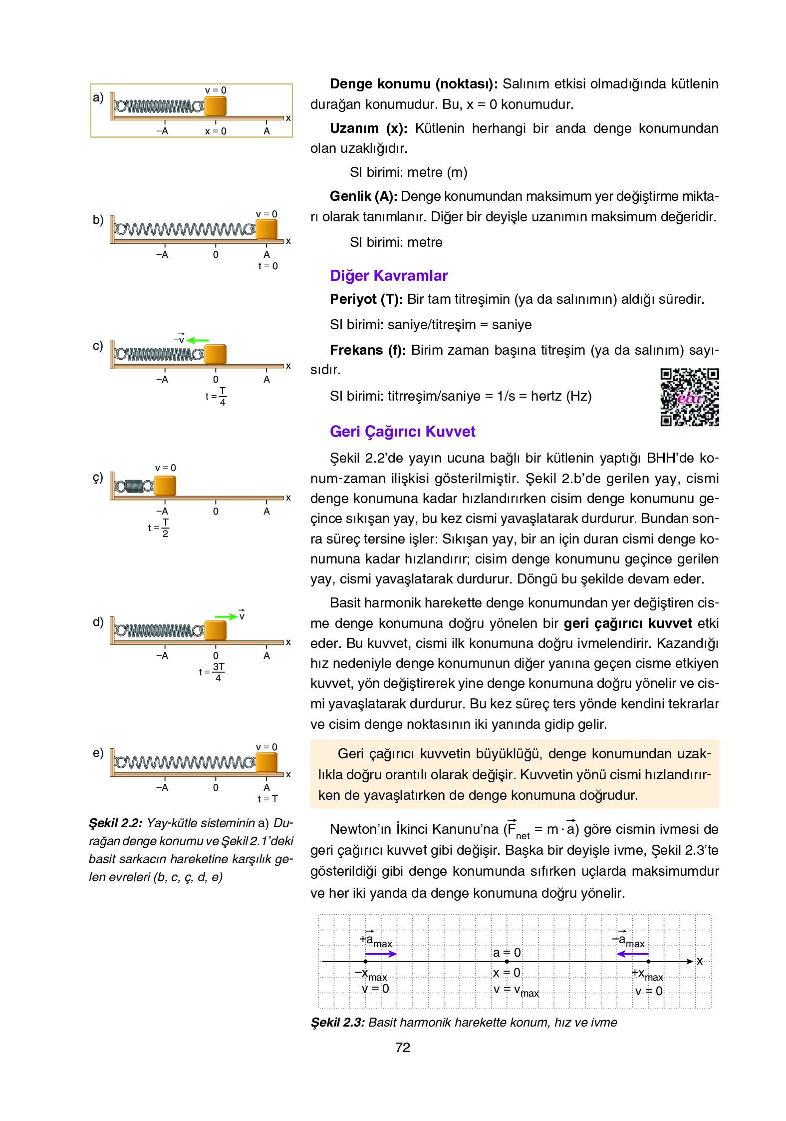 12. Sınıf Yıldırım Yayınları Fizik Ders Kitabı Sayfa 72 Cevapları