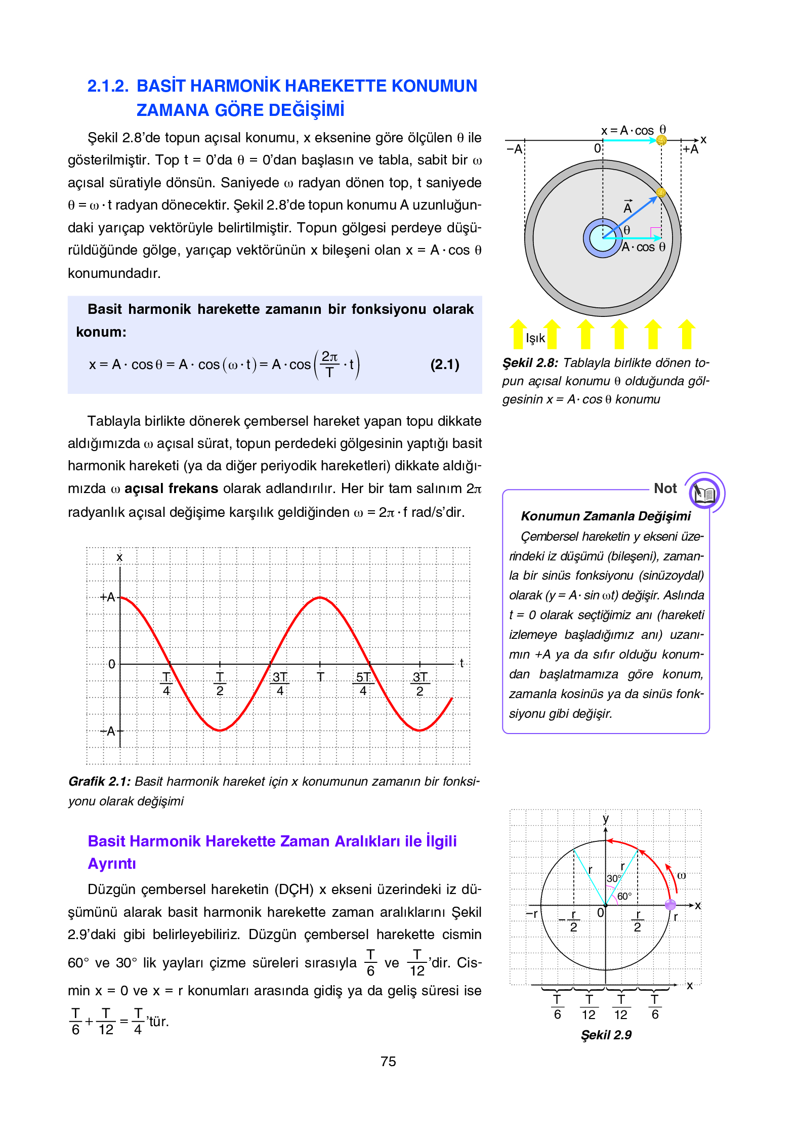 12. Sınıf Yıldırım Yayınları Fizik Ders Kitabı Sayfa 75 Cevapları