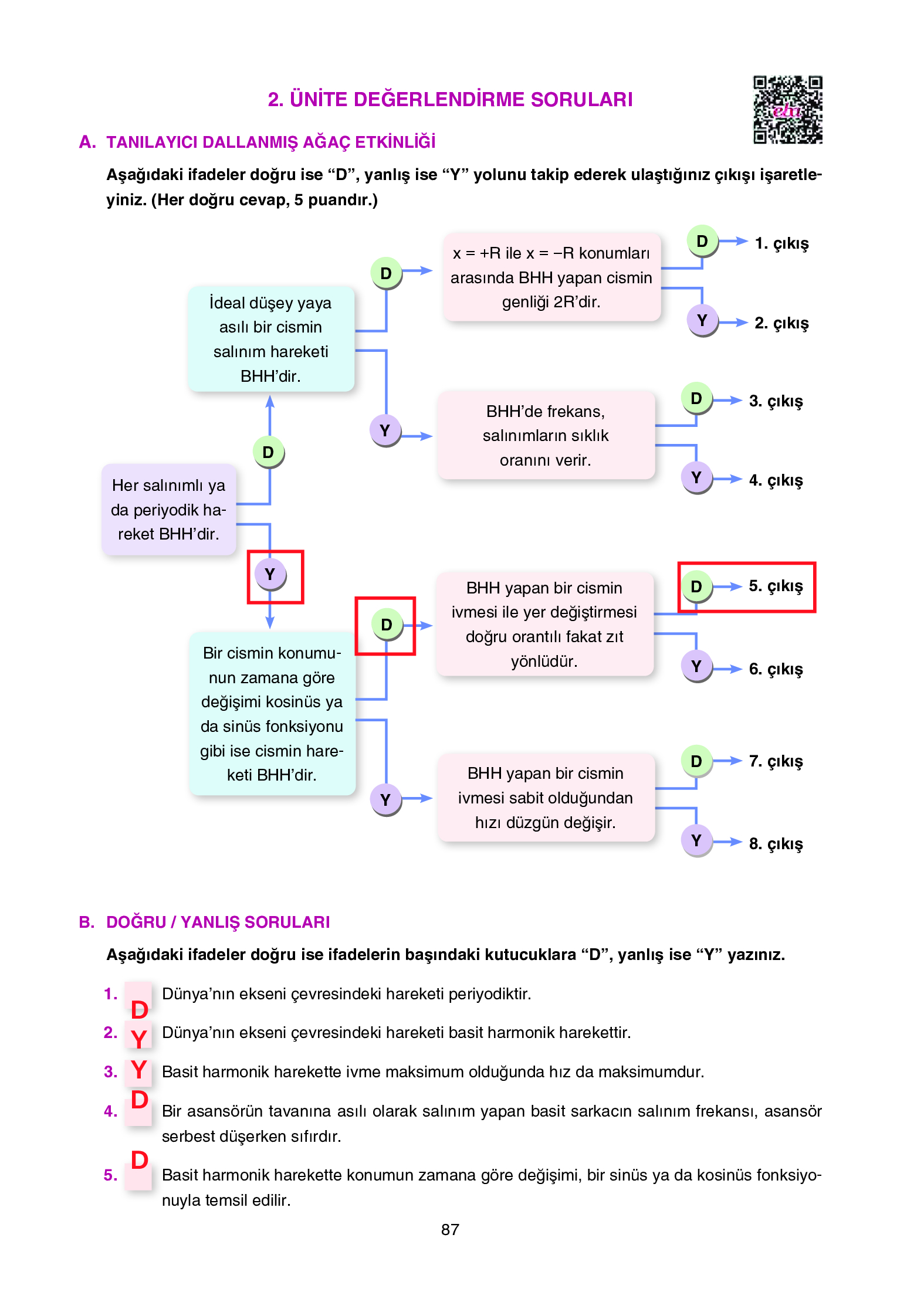 12. Sınıf Yıldırım Yayınları Fizik Ders Kitabı Sayfa 87 Cevapları