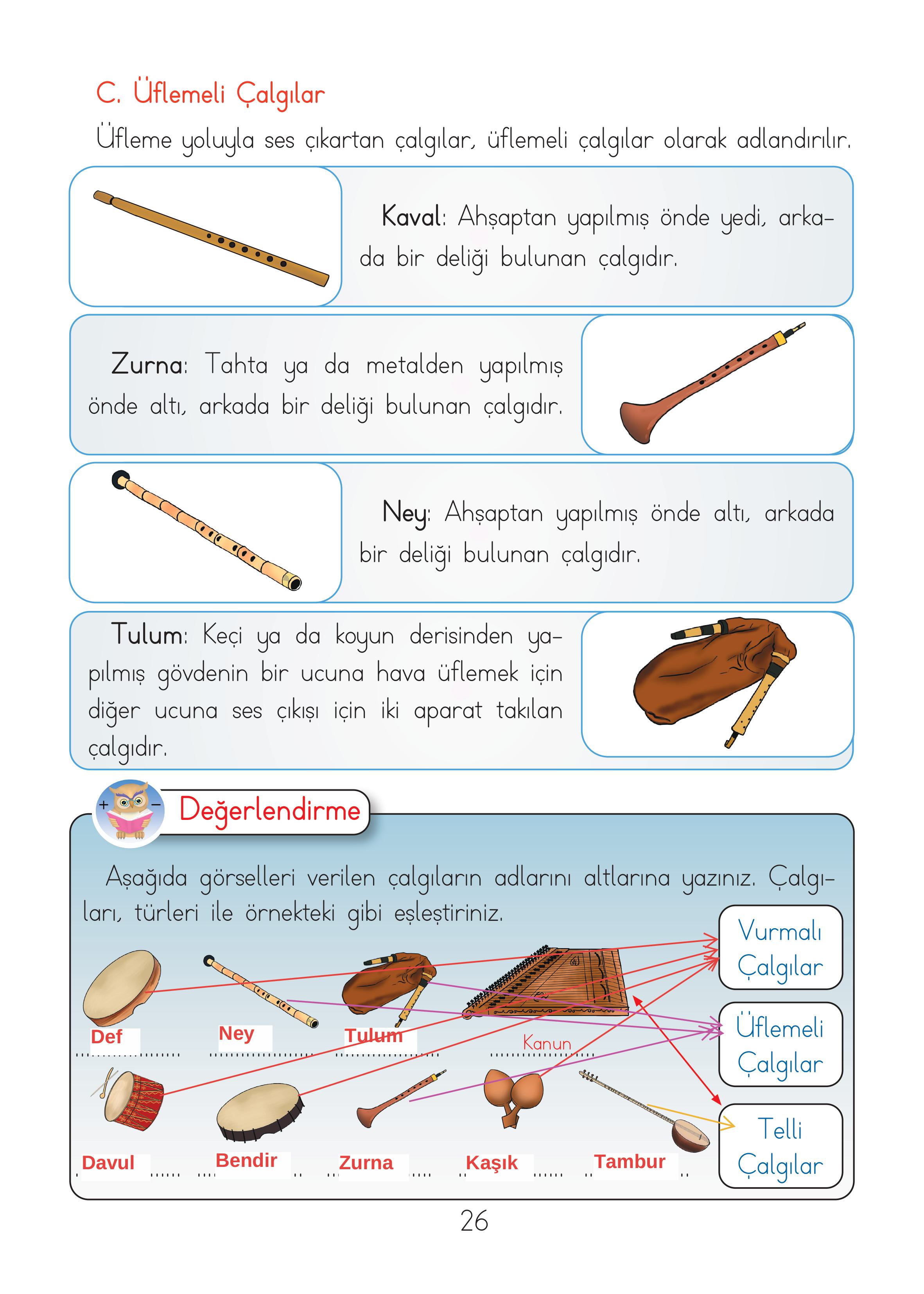 2. Sınıf Hecce Yayıncılık Müzik Ders Kitabı Sayfa 26 Cevapları 2. Sınıf Hecce Yayıncılık Müzik Ders Kitabı Sayfa 26 Cevapları