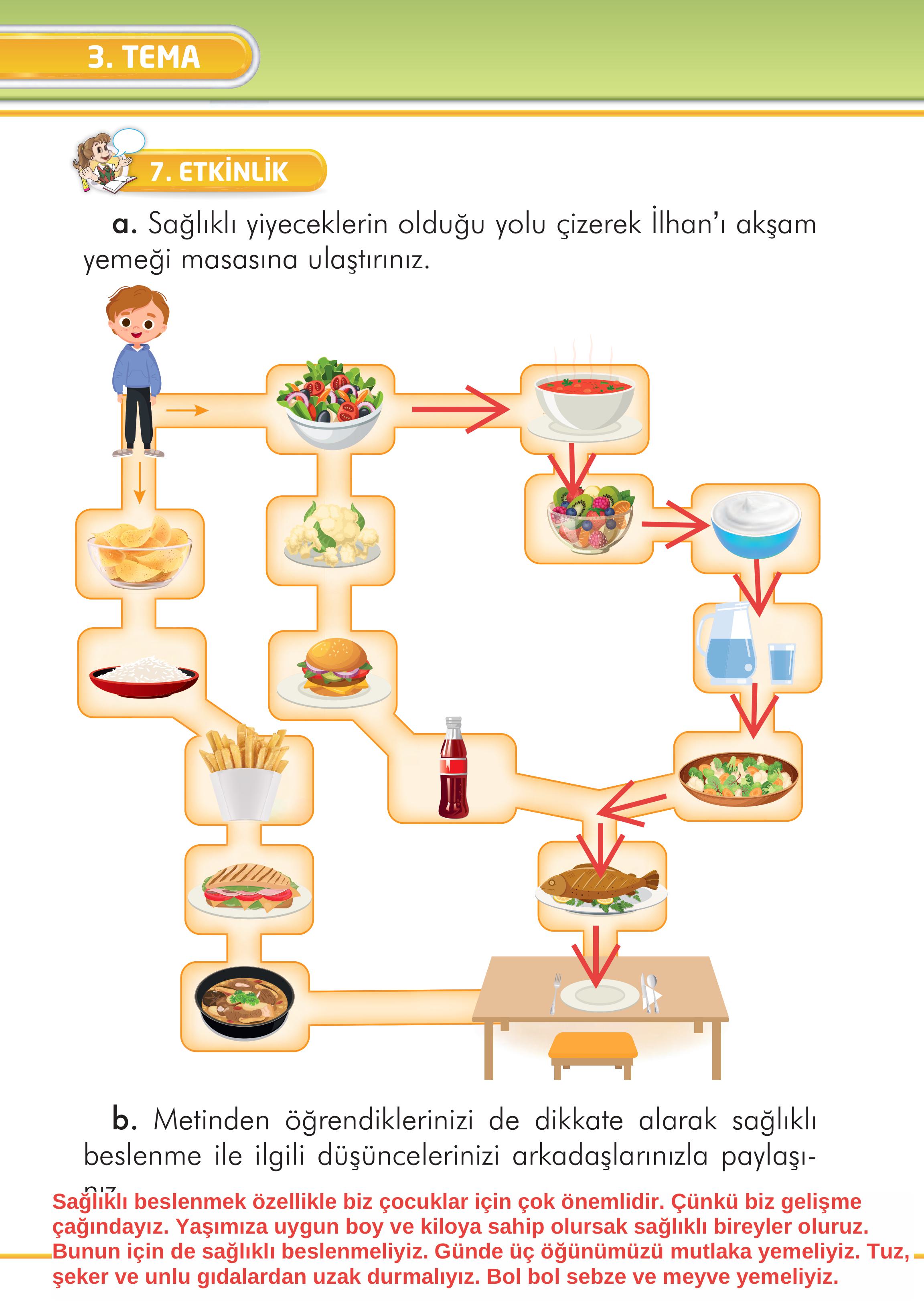 2. Sınıf Kare Yayınları Türkçe Ders Kitabı Sayfa 122 Cevapları