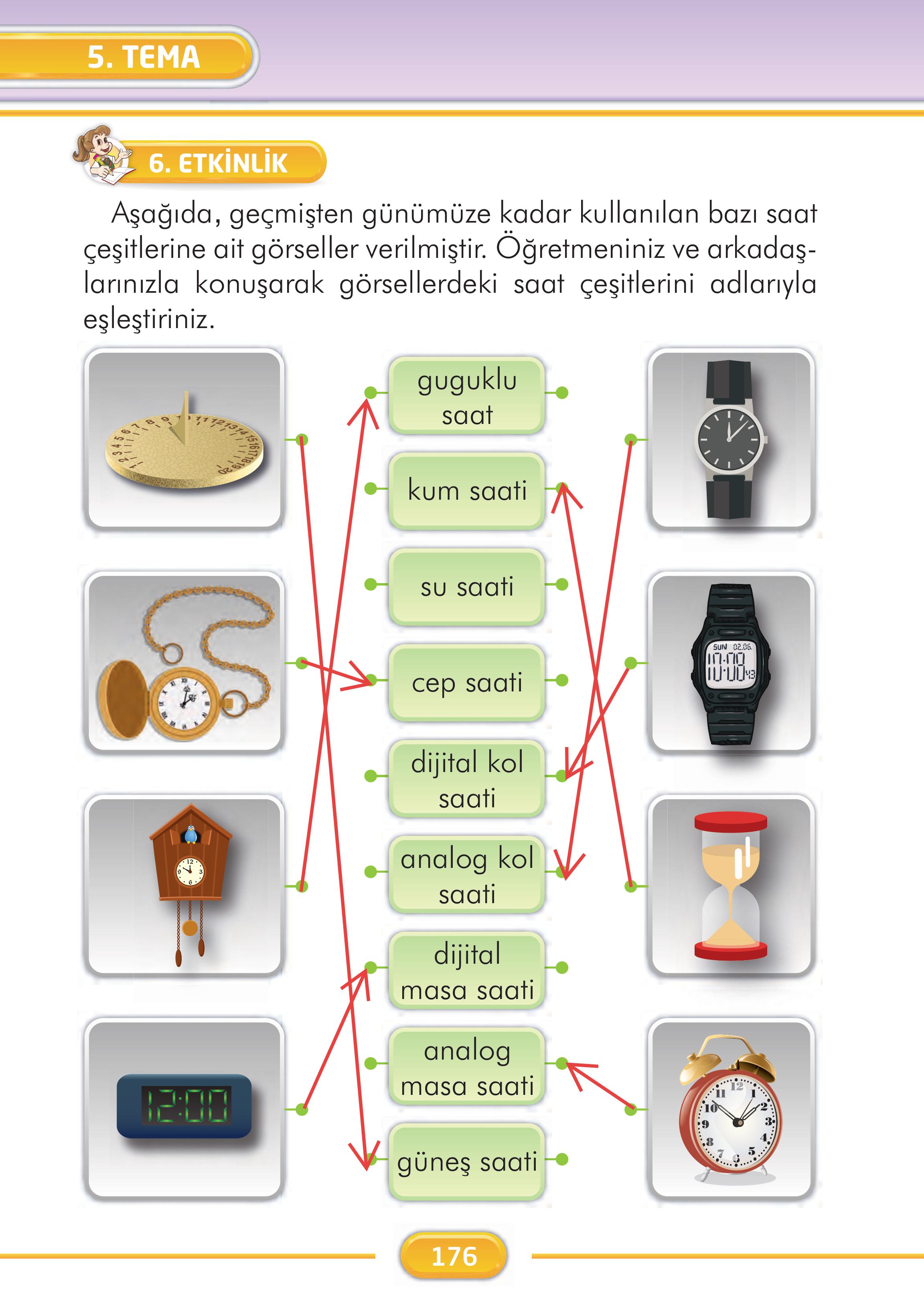 2. Sınıf Kare Yayınları Türkçe Ders Kitabı Sayfa 176 Cevapları