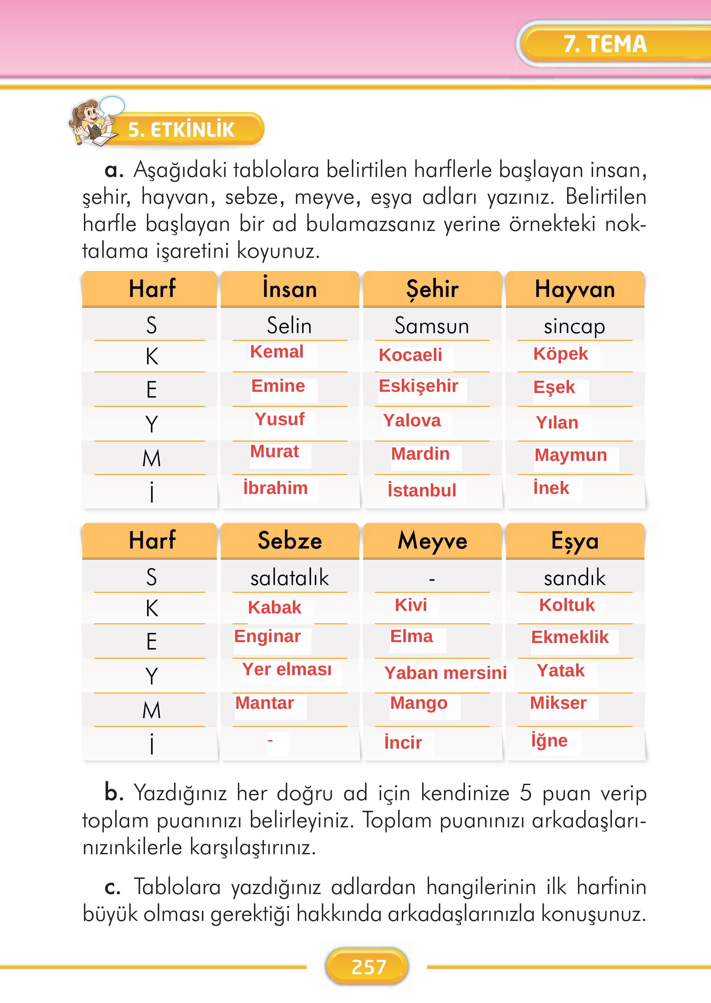 2. Sınıf Kare Yayınları Türkçe Ders Kitabı Sayfa 257 Cevapları
