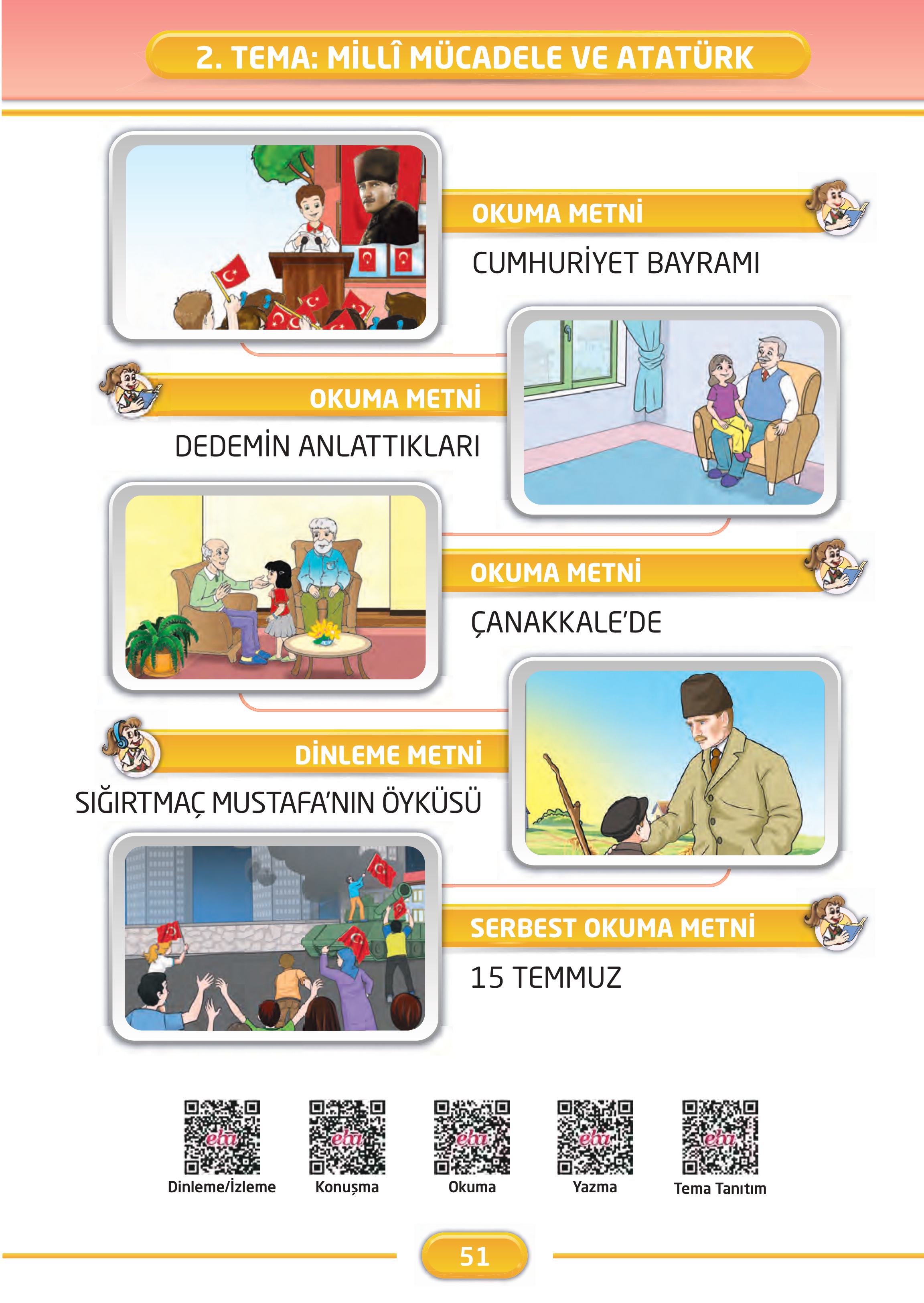 2. Sınıf Kare Yayınları Türkçe Ders Kitabı Sayfa 51 Cevapları