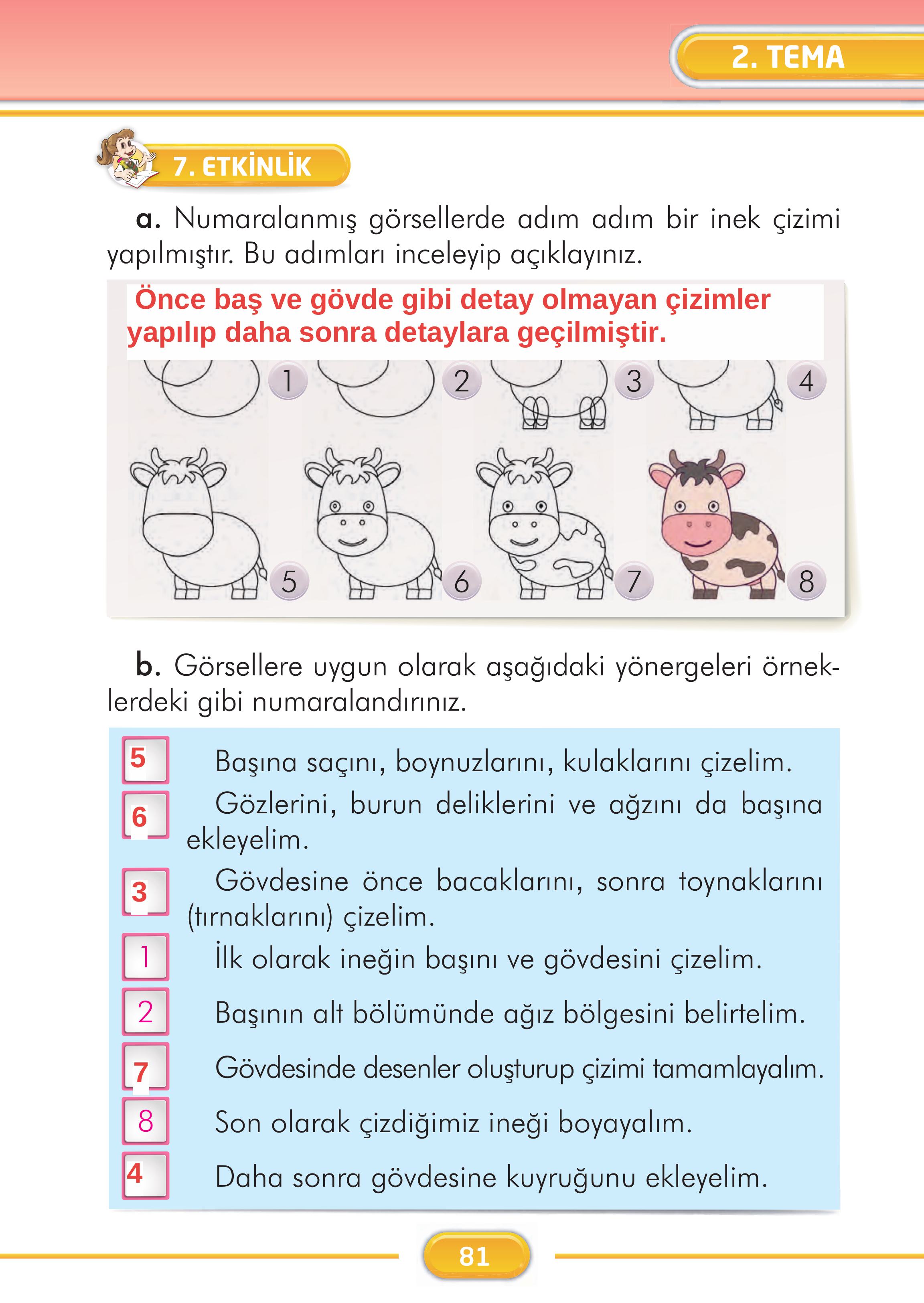 2. Sınıf Kare Yayınları Türkçe Ders Kitabı Sayfa 81 Cevapları