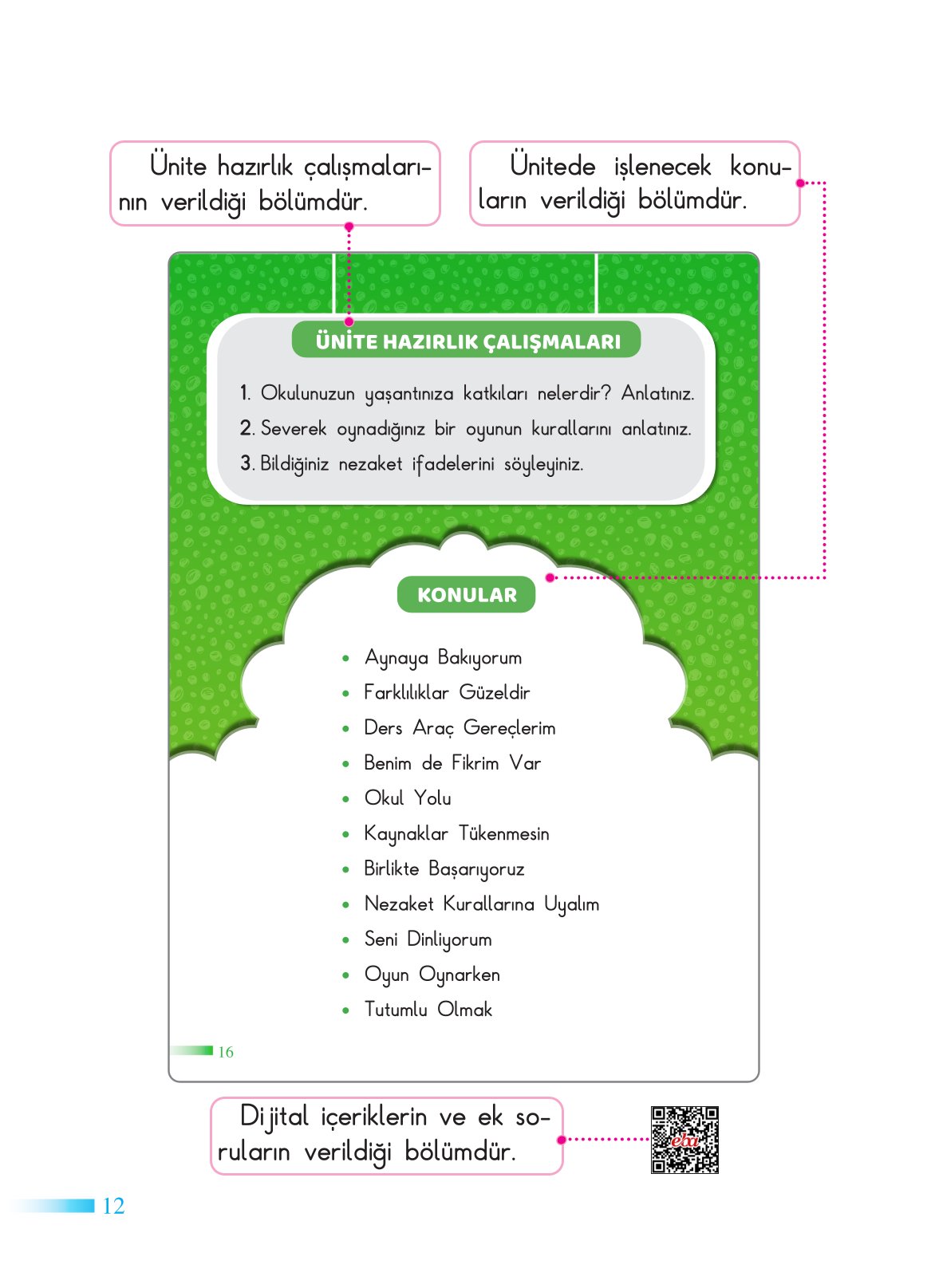 2. Sınıf Sdr Yayıncılık Hayat Bilgisi Ders Kitabı Sayfa 13 Cevapları
