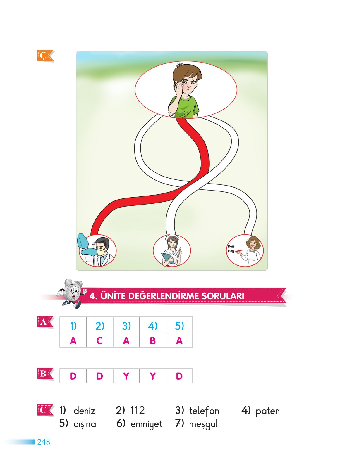 2. Sınıf Sdr Yayıncılık Hayat Bilgisi Ders Kitabı Sayfa 249 Cevapları