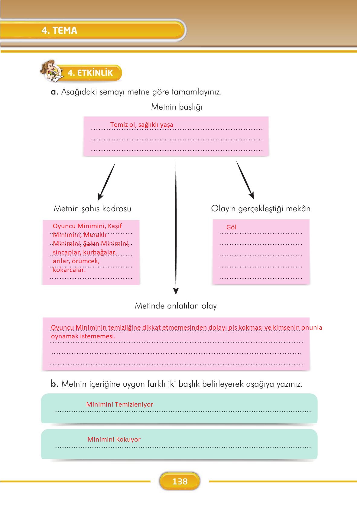 3. Sınıf İlke Yayınları Türkçe Ders Kitabı Sayfa 138 Cevapları 3. Sınıf İlke Yayınları Türkçe Ders Kitabı Sayfa 138 Cevapları